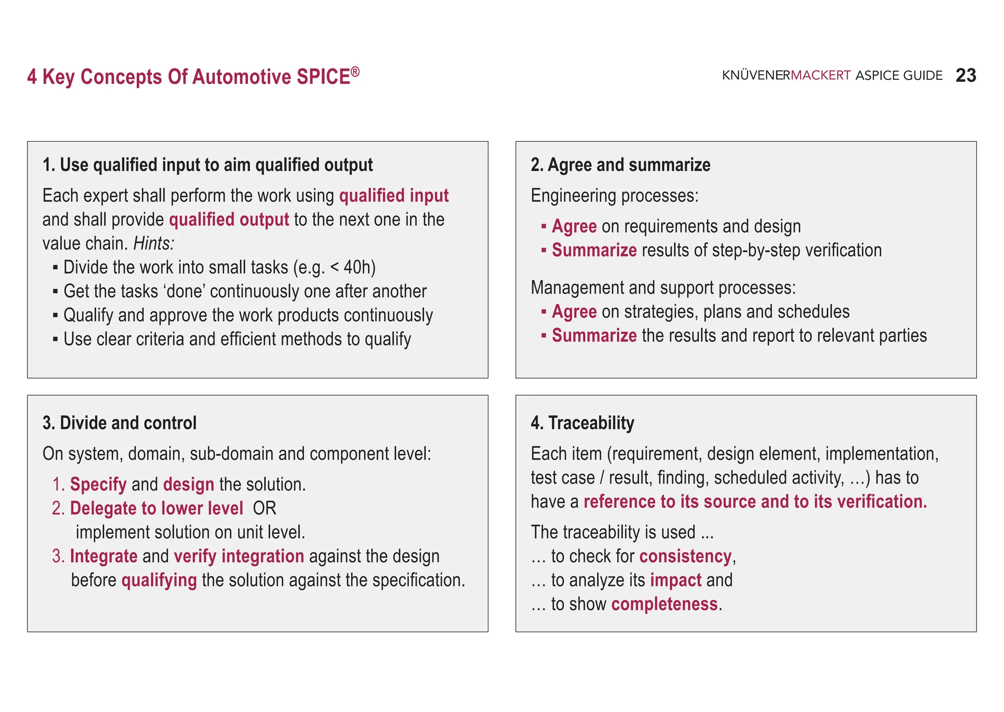 23
ASPICE GUIDE
4 Key Concepts Of Automotive SPICE®
3. Divide and control
On system, domain, sub-domain and component level:
1. Specify and design the solution.
2. Delegate to lower level OR
implement solution on unit level.
3. Integrate and verify integration against the design
before qualifying the solution against the specification.
4. Traceability
Each item (requirement, design element, implementation,
test case / result, finding, scheduled activity, …) has to
have a reference to its source and to its verification.
The traceability is used ...
… to check for consistency,
… to analyze its impact and
… to show completeness.
1. Use qualified input to aim qualified output
Each expert shall perform the work using qualified input
and shall provide qualified output to the next one in the
value chain. Hints:
▪ Divide the work into small tasks (e.g. < 40h)
▪ Get the tasks ‘done’ continuously one after another
▪ Qualify and approve the work products continuously
▪ Use clear criteria and efficient methods to qualify
2. Agree and summarize
Engineering processes:
▪ Agree on requirements and design
▪ Summarize results of step-by-step verification
Management and support processes:
▪ Agree on strategies, plans and schedules
▪ Summarize the results and report to relevant parties
 