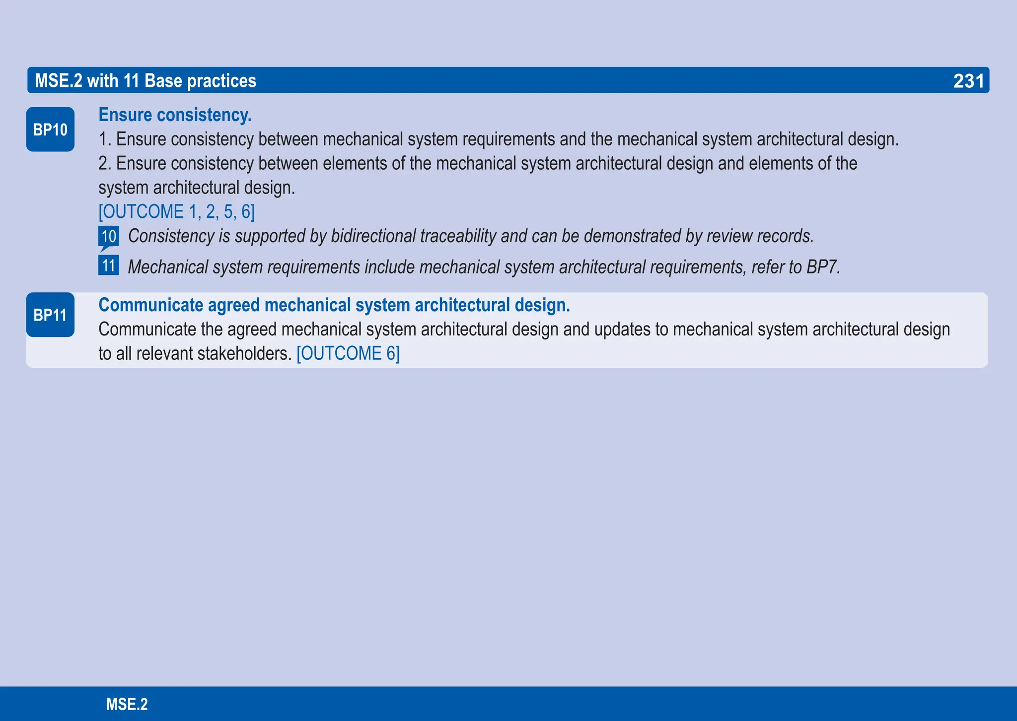 231
ASPICE GUIDE
BP10
10
11
Ensure consistency.
1. Ensure consistency between mechanical system requirements and the mechanical system architectural design.
2. Ensure consistency between elements of the mechanical system architectural design and elements of the
system architectural design.
[OUTCOME 1, 2, 5, 6]
Consistency is supported by bidirectional traceability and can be demonstrated by review records.
Mechanical system requirements include mechanical system architectural requirements, refer to BP7.
Communicate agreed mechanical system architectural design.
Communicate the agreed mechanical system architectural design and updates to mechanical system architectural design
to all relevant stakeholders. [OUTCOME 6]
BP11
MSE.2 with 11 Base practices 231
MSE.2
 