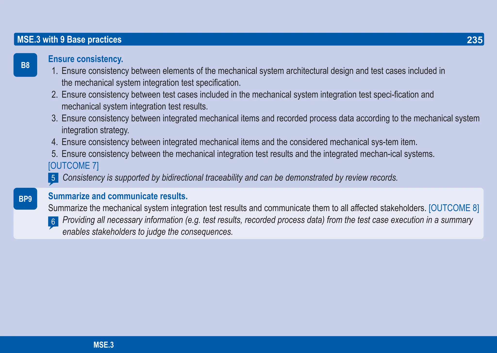 235
ASPICE GUIDE
MSE.3 with 9 Base practices
B8
BP9
Ensure consistency.
1. Ensure consistency between elements of the mechanical system architectural design and test cases included in
the mechanical system integration test specification.
2. Ensure consistency between test cases included in the mechanical system integration test speci-fication and
mechanical system integration test results.
3. Ensure consistency between integrated mechanical items and recorded process data according to the mechanical system
integration strategy.
4. Ensure consistency between integrated mechanical items and the considered mechanical sys-tem item.
5. Ensure consistency between the mechanical integration test results and the integrated mechan-ical systems.
[OUTCOME 7]
Consistency is supported by bidirectional traceability and can be demonstrated by review records.
Summarize and communicate results.
Summarize the mechanical system integration test results and communicate them to all affected stakeholders. [OUTCOME 8]
Providing all necessary information (e.g. test results, recorded process data) from the test case execution in a summary
enables stakeholders to judge the consequences.
6
5
235
MSE.3
 