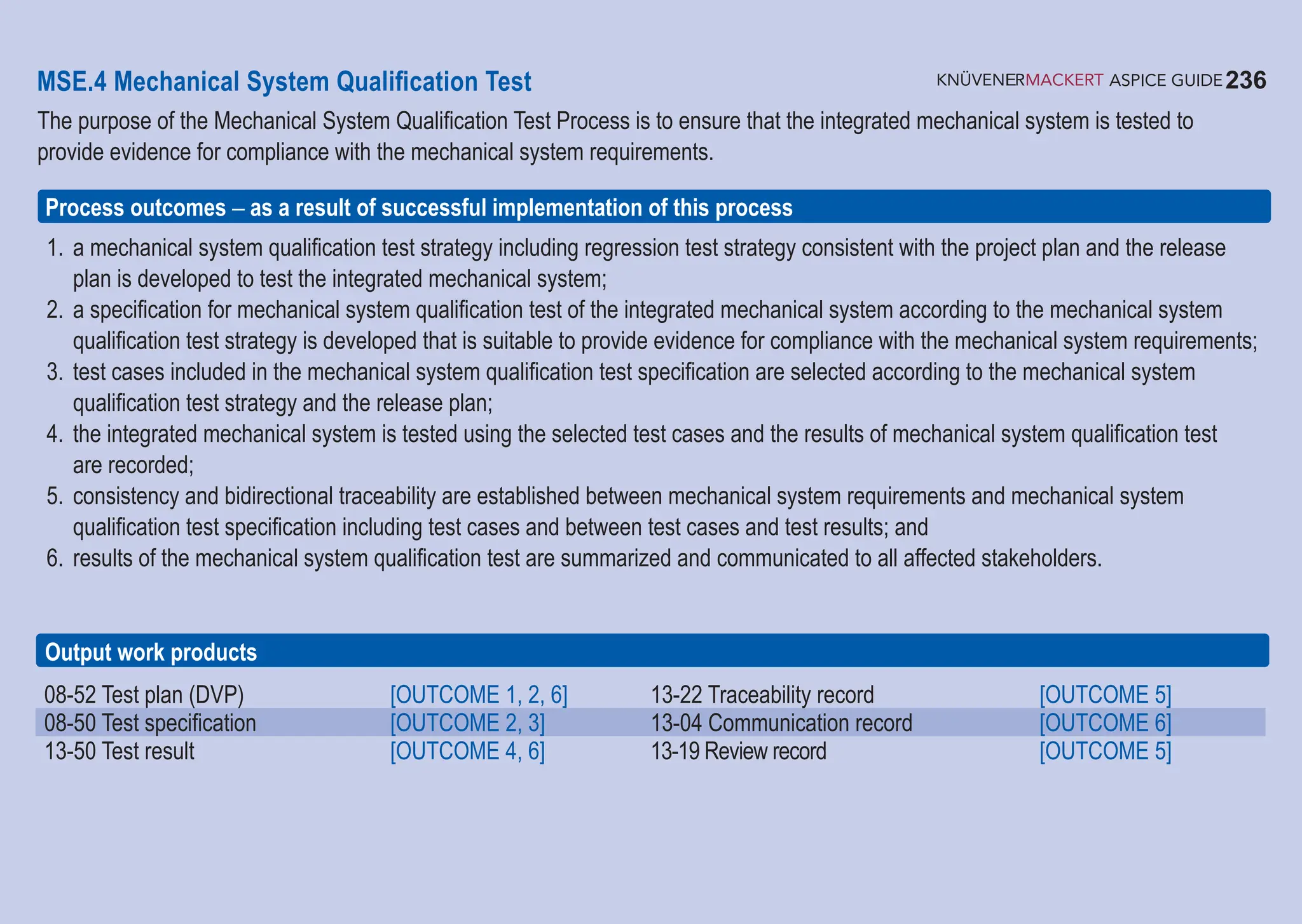 236
ASPICE GUIDE
MSE.4 Mechanical System Qualification Test
The purpose of the Mechanical System Qualification Test Process is to ensure that the integrated mechanical system is tested to
provide evidence for compliance with the mechanical system requirements.
1. a mechanical system qualification test strategy including regression test strategy consistent with the project plan and the release
plan is developed to test the integrated mechanical system;
2. a specification for mechanical system qualification test of the integrated mechanical system according to the mechanical system
qualification test strategy is developed that is suitable to provide evidence for compliance with the mechanical system requirements;
3. test cases included in the mechanical system qualification test specification are selected according to the mechanical system
qualification test strategy and the release plan;
4. the integrated mechanical system is tested using the selected test cases and the results of mechanical system qualification test
are recorded;
5. consistency and bidirectional traceability are established between mechanical system requirements and mechanical system
qualification test specification including test cases and between test cases and test results; and
6. results of the mechanical system qualification test are summarized and communicated to all affected stakeholders.
Process outcomes – as a result of successful implementation of this process
08-52 Test plan (DVP) [OUTCOME 1, 2, 6] 13-22 Traceability record [OUTCOME 5]
08-50 Test specification [OUTCOME 2, 3] 13-04 Communication record [OUTCOME 6]
13-50 Test result [OUTCOME 4, 6] 13-19 Review record [OUTCOME 5]
Output work products
 