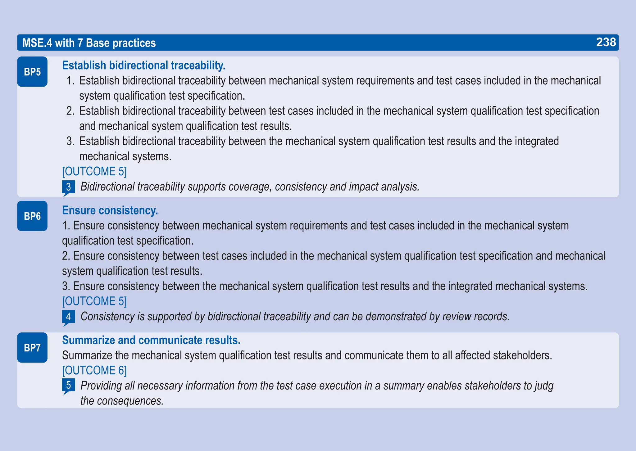 238
ASPICE GUIDE
BP5
BP6
MSE.4 with 7 Base practices
BP7
Establish bidirectional traceability.
1. Establish bidirectional traceability between mechanical system requirements and test cases included in the mechanical
system qualification test specification.
2. Establish bidirectional traceability between test cases included in the mechanical system qualification test specification
and mechanical system qualification test results.
3. Establish bidirectional traceability between the mechanical system qualification test results and the integrated
mechanical systems.
[OUTCOME 5]
Bidirectional traceability supports coverage, consistency and impact analysis.
Ensure consistency.
1. Ensure consistency between mechanical system requirements and test cases included in the mechanical system
qualification test specification.
2. Ensure consistency between test cases included in the mechanical system qualification test specification and mechanical
system qualification test results.
3. Ensure consistency between the mechanical system qualification test results and the integrated mechanical systems.
[OUTCOME 5]
Consistency is supported by bidirectional traceability and can be demonstrated by review records.
Summarize and communicate results.
Summarize the mechanical system qualification test results and communicate them to all affected stakeholders.
[OUTCOME 6]
Providing all necessary information from the test case execution in a summary enables stakeholders to judg
the consequences.
3
4
5
238
 