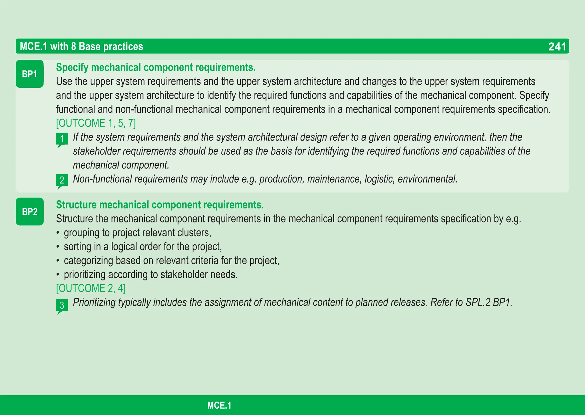 241
ASPICE GUIDE
Specify mechanical component requirements.
Use the upper system requirements and the upper system architecture and changes to the upper system requirements
and the upper system architecture to identify the required functions and capabilities of the mechanical component. Specify
functional and non-functional mechanical component requirements in a mechanical component requirements specification.
[OUTCOME 1, 5, 7]
If the system requirements and the system architectural design refer to a given operating environment, then the
stakeholder requirements should be used as the basis for identifying the required functions and capabilities of the
mechanical component.
Non-functional requirements may include e.g. production, maintenance, logistic, environmental.
Structure mechanical component requirements.
Structure the mechanical component requirements in the mechanical component requirements specification by e.g.
• grouping to project relevant clusters,
• sorting in a logical order for the project,
• categorizing based on relevant criteria for the project,
• prioritizing according to stakeholder needs.
[OUTCOME 2, 4]
Prioritizing typically includes the assignment of mechanical content to planned releases. Refer to SPL.2 BP1.
BP1
BP2
MCE.1 with 8 Base practices
1
2
3
241
MCE.1
 