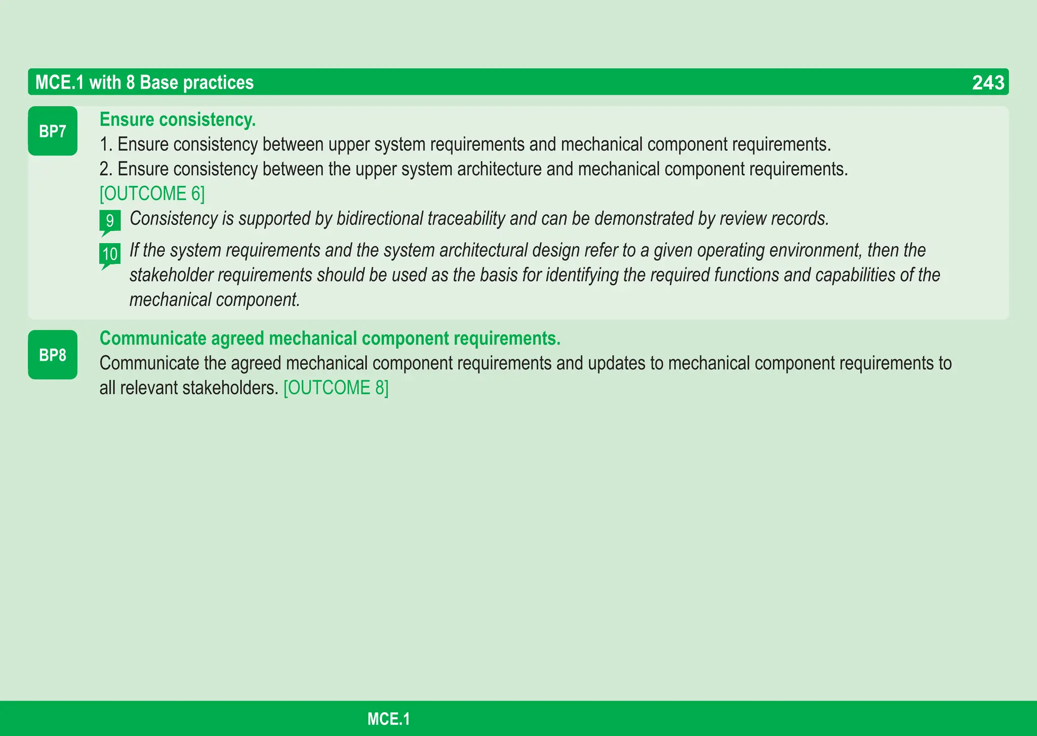 243
ASPICE GUIDE
Ensure consistency.
1. Ensure consistency between upper system requirements and mechanical component requirements.
2. Ensure consistency between the upper system architecture and mechanical component requirements.
[OUTCOME 6]
Consistency is supported by bidirectional traceability and can be demonstrated by review records.
If the system requirements and the system architectural design refer to a given operating environment, then the
stakeholder requirements should be used as the basis for identifying the required functions and capabilities of the
mechanical component.
Communicate agreed mechanical component requirements.
Communicate the agreed mechanical component requirements and updates to mechanical component requirements to
all relevant stakeholders. [OUTCOME 8]
BP7
BP8
MCE.1 with 8 Base practices
9
10
243
MCE.1
 