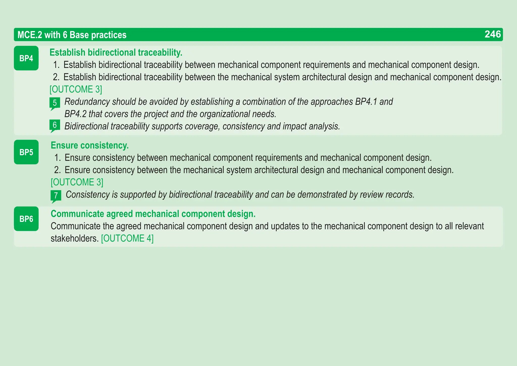 246
ASPICE GUIDE
Establish bidirectional traceability.
1. Establish bidirectional traceability between mechanical component requirements and mechanical component design.
2. Establish bidirectional traceability between the mechanical system architectural design and mechanical component design.
[OUTCOME 3]
Redundancy should be avoided by establishing a combination of the approaches BP4.1 and
BP4.2 that covers the project and the organizational needs.
Bidirectional traceability supports coverage, consistency and impact analysis.
BP4
BP5
MCE.2 with 6 Base practices
5
BP6
6
Ensure consistency.
1. Ensure consistency between mechanical component requirements and mechanical component design.
2. Ensure consistency between the mechanical system architectural design and mechanical component design.
[OUTCOME 3]
Consistency is supported by bidirectional traceability and can be demonstrated by review records.
Communicate agreed mechanical component design.
Communicate the agreed mechanical component design and updates to the mechanical component design to all relevant
stakeholders. [OUTCOME 4]
7
246
 