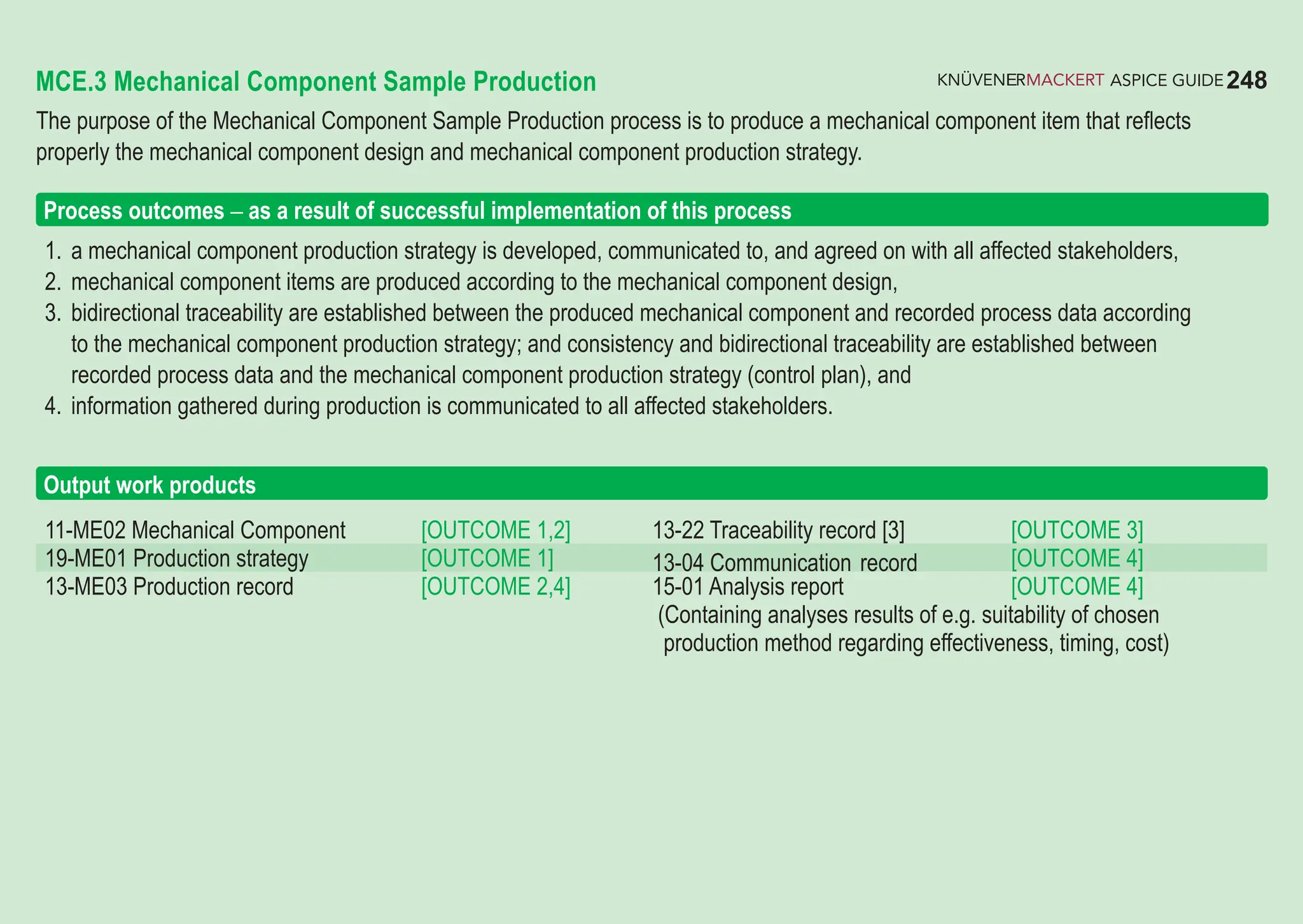 248
ASPICE GUIDE
MCE.3 Mechanical Component Sample Production
The purpose of the Mechanical Component Sample Production process is to produce a mechanical component item that reflects
properly the mechanical component design and mechanical component production strategy.
1. a mechanical component production strategy is developed, communicated to, and agreed on with all affected stakeholders,
2. mechanical component items are produced according to the mechanical component design,
3. bidirectional traceability are established between the produced mechanical component and recorded process data according
to the mechanical component production strategy; and consistency and bidirectional traceability are established between
recorded process data and the mechanical component production strategy (control plan), and
4. information gathered during production is communicated to all affected stakeholders.
Process outcomes – as a result of successful implementation of this process
Output work products
11-ME02 Mechanical Component [OUTCOME 1,2] 13-22 Traceability record [3] [OUTCOME 3]
19-ME01 Production strategy [OUTCOME 1] 13-04 Communication record [OUTCOME 4]
13-ME03 Production record [OUTCOME 2,4] 15-01 Analysis report [OUTCOME 4]
(Containing analyses results of e.g. suitability of chosen
production method regarding effectiveness, timing, cost)
 