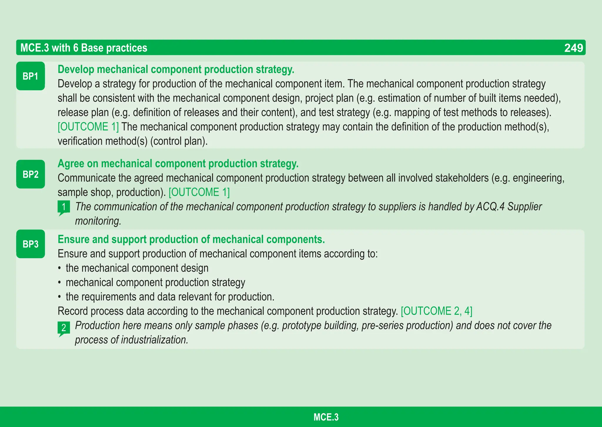 249
ASPICE GUIDE
Develop mechanical component production strategy.
Develop a strategy for production of the mechanical component item. The mechanical component production strategy
shall be consistent with the mechanical component design, project plan (e.g. estimation of number of built items needed),
release plan (e.g. definition of releases and their content), and test strategy (e.g. mapping of test methods to releases).
[OUTCOME 1] The mechanical component production strategy may contain the definition of the production method(s),
verification method(s) (control plan).
Agree on mechanical component production strategy.
Communicate the agreed mechanical component production strategy between all involved stakeholders (e.g. engineering,
sample shop, production). [OUTCOME 1]
The communication of the mechanical component production strategy to suppliers is handled by ACQ.4 Supplier
monitoring.
Ensure and support production of mechanical components.
Ensure and support production of mechanical component items according to:
• the mechanical component design
• mechanical component production strategy
• the requirements and data relevant for production.
Record process data according to the mechanical component production strategy. [OUTCOME 2, 4]
Production here means only sample phases (e.g. prototype building, pre-series production) and does not cover the
process of industrialization.
BP1
BP2
MCE.3 with 6 Base practices
1
2
BP3
249
MCE.3
 