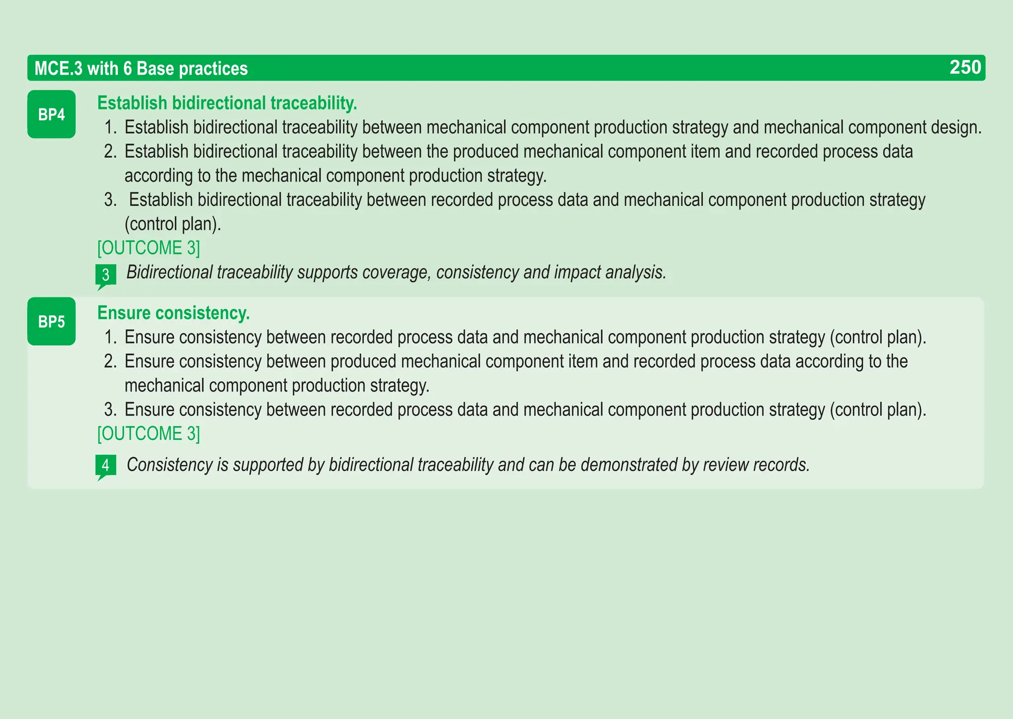 250
ASPICE GUIDE
Establish bidirectional traceability.
1. Establish bidirectional traceability between mechanical component production strategy and mechanical component design.
2. Establish bidirectional traceability between the produced mechanical component item and recorded process data
according to the mechanical component production strategy.
3. Establish bidirectional traceability between recorded process data and mechanical component production strategy
(control plan).
[OUTCOME 3]
Bidirectional traceability supports coverage, consistency and impact analysis.
BP4
BP5
MCE.3 with 6 Base practices
3
Ensure consistency.
1. Ensure consistency between recorded process data and mechanical component production strategy (control plan).
2. Ensure consistency between produced mechanical component item and recorded process data according to the
mechanical component production strategy.
3. Ensure consistency between recorded process data and mechanical component production strategy (control plan).
[OUTCOME 3]
Consistency is supported by bidirectional traceability and can be demonstrated by review records.
4
250
 