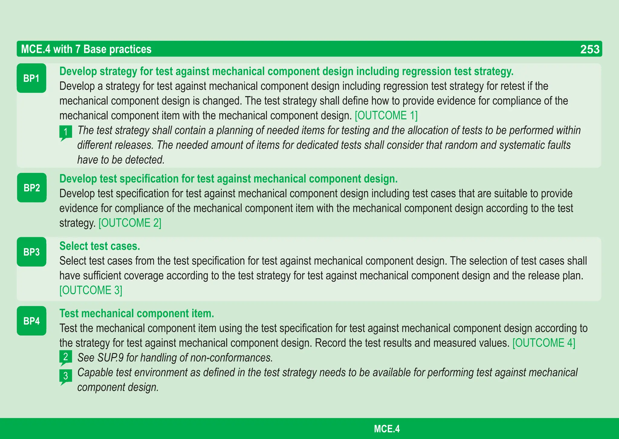 253
ASPICE GUIDE
Develop strategy for test against mechanical component design including regression test strategy.
Develop a strategy for test against mechanical component design including regression test strategy for retest if the
mechanical component design is changed. The test strategy shall define how to provide evidence for compliance of the
mechanical component item with the mechanical component design. [OUTCOME 1]
The test strategy shall contain a planning of needed items for testing and the allocation of tests to be performed within
different releases. The needed amount of items for dedicated tests shall consider that random and systematic faults
have to be detected.
Develop test specification for test against mechanical component design.
Develop test specification for test against mechanical component design including test cases that are suitable to provide
evidence for compliance of the mechanical component item with the mechanical component design according to the test
strategy. [OUTCOME 2]
Select test cases.
Select test cases from the test specification for test against mechanical component design. The selection of test cases shall
have sufficient coverage according to the test strategy for test against mechanical component design and the release plan.
[OUTCOME 3]
Test mechanical component item.
Test the mechanical component item using the test specification for test against mechanical component design according to
the strategy for test against mechanical component design. Record the test results and measured values. [OUTCOME 4]
See SUP.9 for handling of non-conformances.
Capable test environment as defined in the test strategy needs to be available for performing test against mechanical
component design.
BP1
BP2
MCE.4 with 7 Base practices
1
BP3
2
3
BP4
253
MCE.4
 