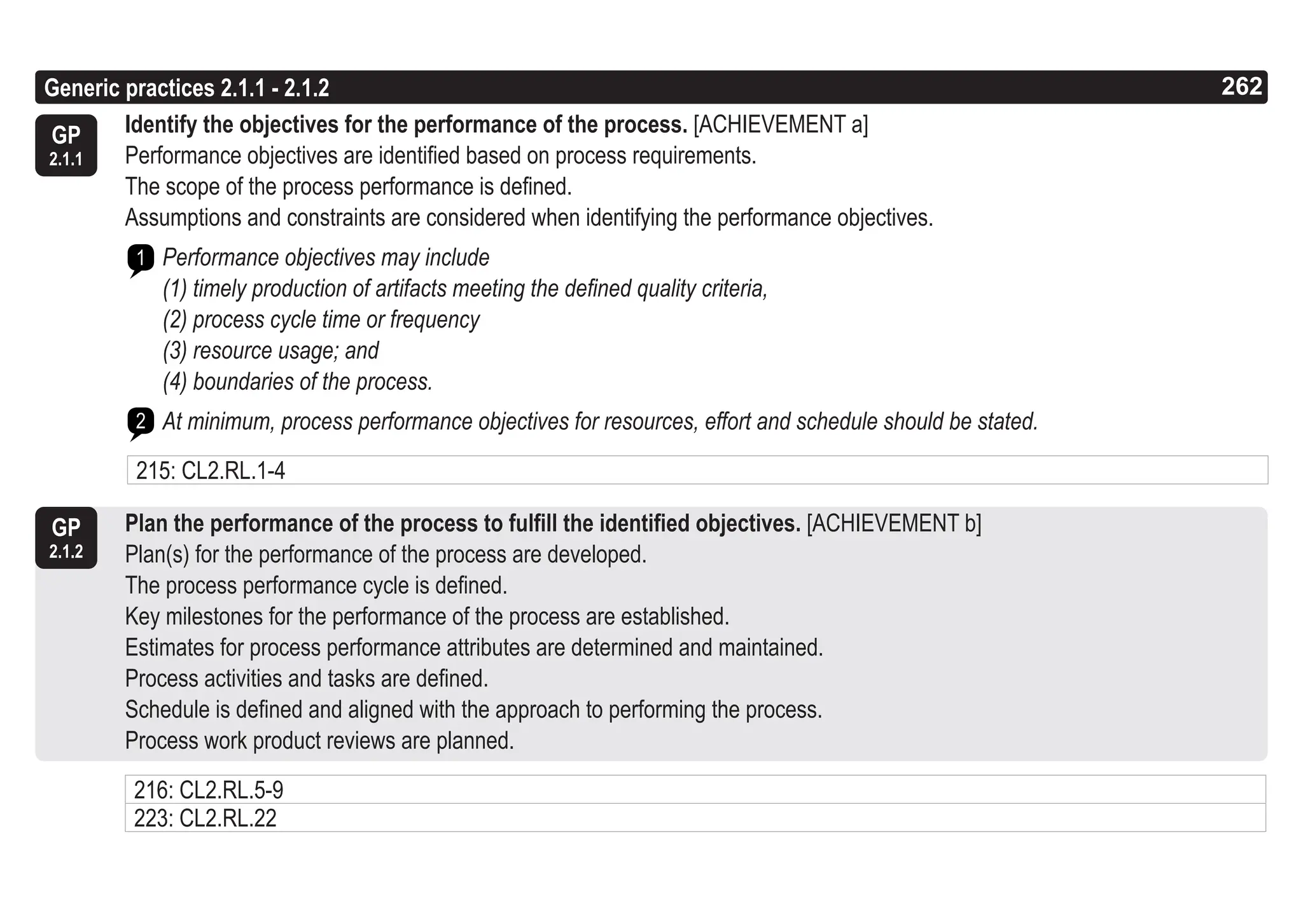 262
ASPICE GUIDE
GP
2.1.2
GP
2.1.1
Identify the objectives for the performance of the process. [ACHIEVEMENT a]
Performance objectives are identified based on process requirements.
The scope of the process performance is defined.
Assumptions and constraints are considered when identifying the performance objectives.
Performance objectives may include
(1) timely production of artifacts meeting the defined quality criteria,
(2) process cycle time or frequency
(3) resource usage; and
(4) boundaries of the process.
At minimum, process performance objectives for resources, effort and schedule should be stated.
Plan the performance of the process to fulfill the identified objectives. [ACHIEVEMENT b]
Plan(s) for the performance of the process are developed.
The process performance cycle is defined.
Key milestones for the performance of the process are established.
Estimates for process performance attributes are determined and maintained.
Process activities and tasks are defined.
Schedule is defined and aligned with the approach to performing the process.
Process work product reviews are planned.
Generic practices 2.1.1 - 2.1.2
1
2
262
215: CL2.RL.1-4
216: CL2.RL.5-9
223: CL2.RL.22
 