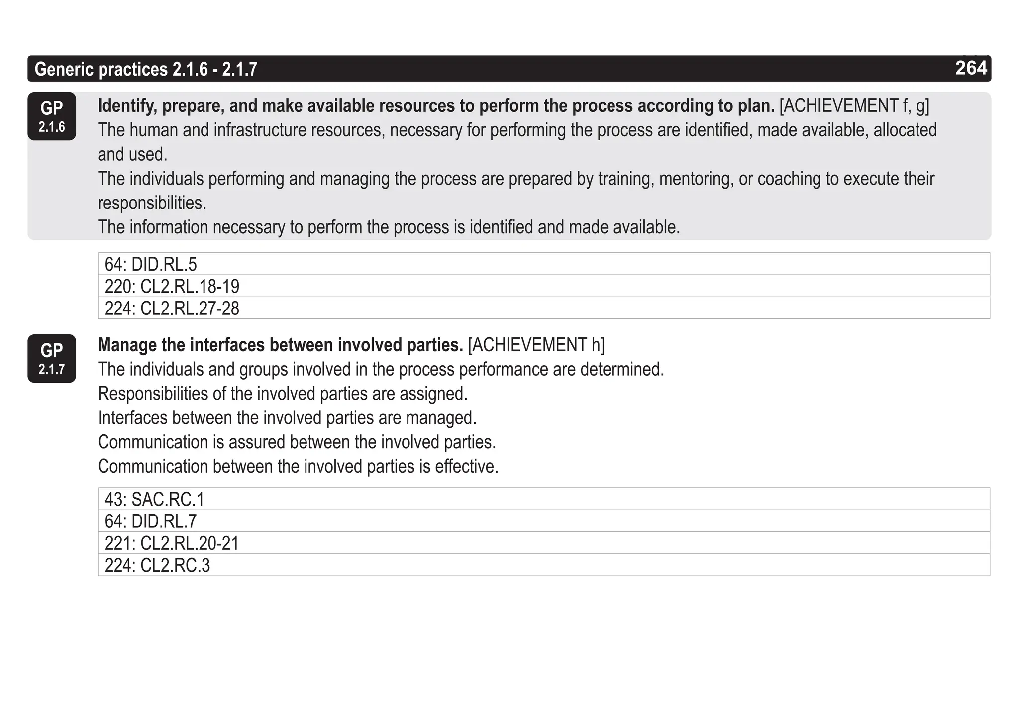 264
ASPICE GUIDE
Generic practices 2.1.6 - 2.1.7 264
GP
2.1.6
Identify, prepare, and make available resources to perform the process according to plan. [ACHIEVEMENT f, g]
The human and infrastructure resources, necessary for performing the process are identified, made available, allocated
and used.
The individuals performing and managing the process are prepared by training, mentoring, or coaching to execute their
responsibilities.
The information necessary to perform the process is identified and made available.
Manage the interfaces between involved parties. [ACHIEVEMENT h]
The individuals and groups involved in the process performance are determined.
Responsibilities of the involved parties are assigned.
Interfaces between the involved parties are managed.
Communication is assured between the involved parties.
Communication between the involved parties is effective.
GP
2.1.7
64: DID.RL.5
220: CL2.RL.18-19
224: CL2.RL.27-28
43: SAC.RC.1
64: DID.RL.7
221: CL2.RL.20-21
224: CL2.RC.3
 