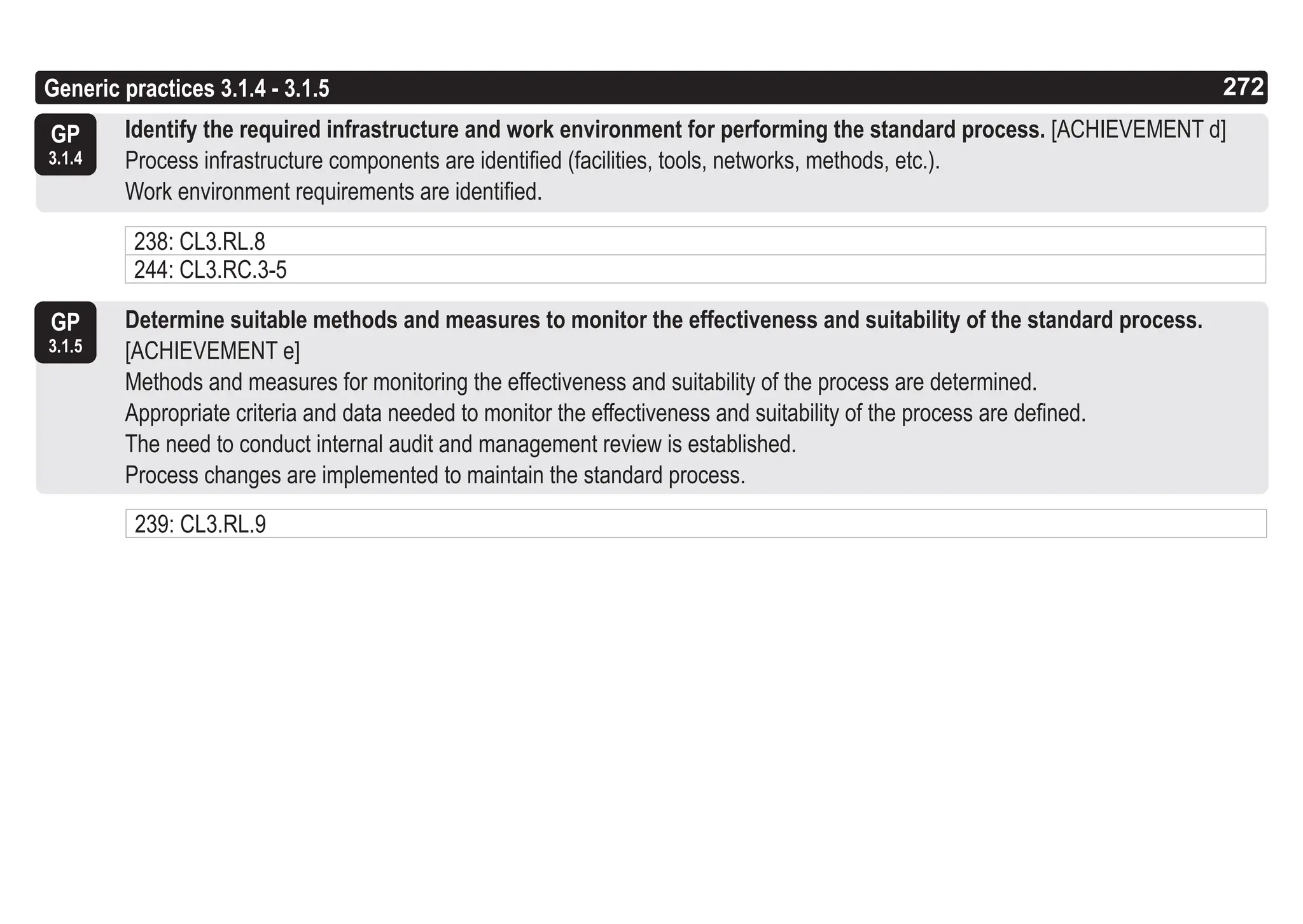 272
ASPICE GUIDE
GP
3.1.5
Generic practices 3.1.4 - 3.1.5 272
GP
3.1.4
Identify the required infrastructure and work environment for performing the standard process. [ACHIEVEMENT d]
Process infrastructure components are identified (facilities, tools, networks, methods, etc.).
Work environment requirements are identified.
Determine suitable methods and measures to monitor the effectiveness and suitability of the standard process.
[ACHIEVEMENT e]
Methods and measures for monitoring the effectiveness and suitability of the process are determined.
Appropriate criteria and data needed to monitor the effectiveness and suitability of the process are defined.
The need to conduct internal audit and management review is established.
Process changes are implemented to maintain the standard process.
238: CL3.RL.8
244: CL3.RC.3-5
239: CL3.RL.9
 