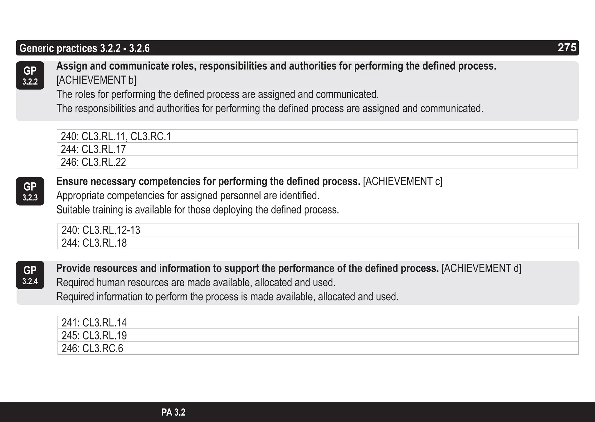 275
ASPICE GUIDE
GP
3.2.2
GP
3.2.3
Generic practices 3.2.2 - 3.2.6
GP
3.2.4
275
Assign and communicate roles, responsibilities and authorities for performing the defined process.
[ACHIEVEMENT b]
The roles for performing the defined process are assigned and communicated.
The responsibilities and authorities for performing the defined process are assigned and communicated.
Ensure necessary competencies for performing the defined process. [ACHIEVEMENT c]
Appropriate competencies for assigned personnel are identified.
Suitable training is available for those deploying the defined process.
Provide resources and information to support the performance of the defined process. [ACHIEVEMENT d]
Required human resources are made available, allocated and used.
Required information to perform the process is made available, allocated and used.
PA 3.2
240: CL3.RL.11, CL3.RC.1
244: CL3.RL.17
246: CL3.RL.22
240: CL3.RL.12-13
244: CL3.RL.18
241: CL3.RL.14
245: CL3.RL.19
246: CL3.RC.6
 