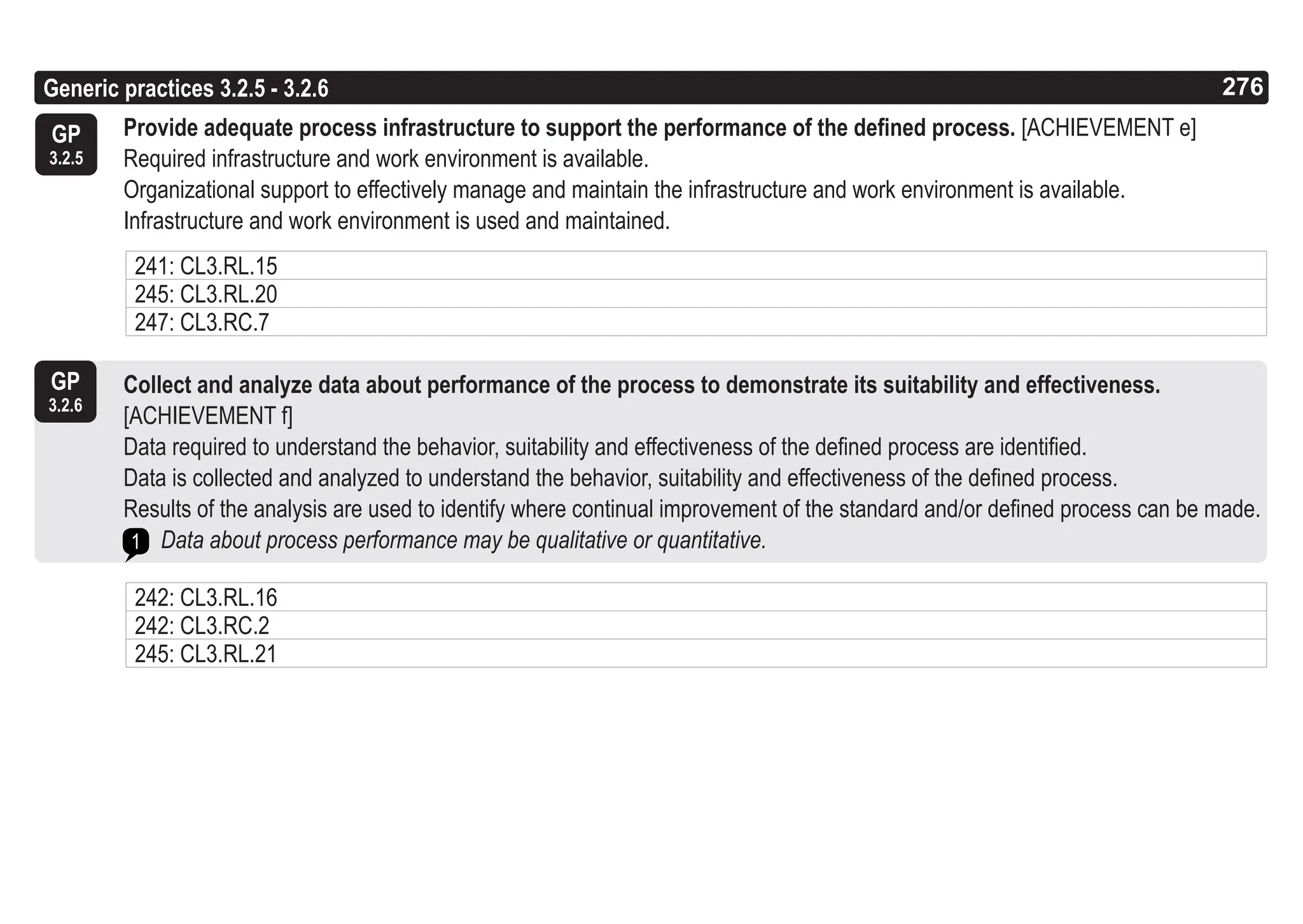 276
ASPICE GUIDE
Generic practices 3.2.5 - 3.2.6 276
GP
3.2.5
GP
3.2.6
1
Provide adequate process infrastructure to support the performance of the defined process. [ACHIEVEMENT e]
Required infrastructure and work environment is available.
Organizational support to effectively manage and maintain the infrastructure and work environment is available.
Infrastructure and work environment is used and maintained.
Collect and analyze data about performance of the process to demonstrate its suitability and effectiveness.
[ACHIEVEMENT f]
Data required to understand the behavior, suitability and effectiveness of the defined process are identified.
Data is collected and analyzed to understand the behavior, suitability and effectiveness of the defined process.
Results of the analysis are used to identify where continual improvement of the standard and/or defined process can be made.
Data about process performance may be qualitative or quantitative.
241: CL3.RL.15
245: CL3.RL.20
247: CL3.RC.7
242: CL3.RL.16
242: CL3.RC.2
245: CL3.RL.21
 