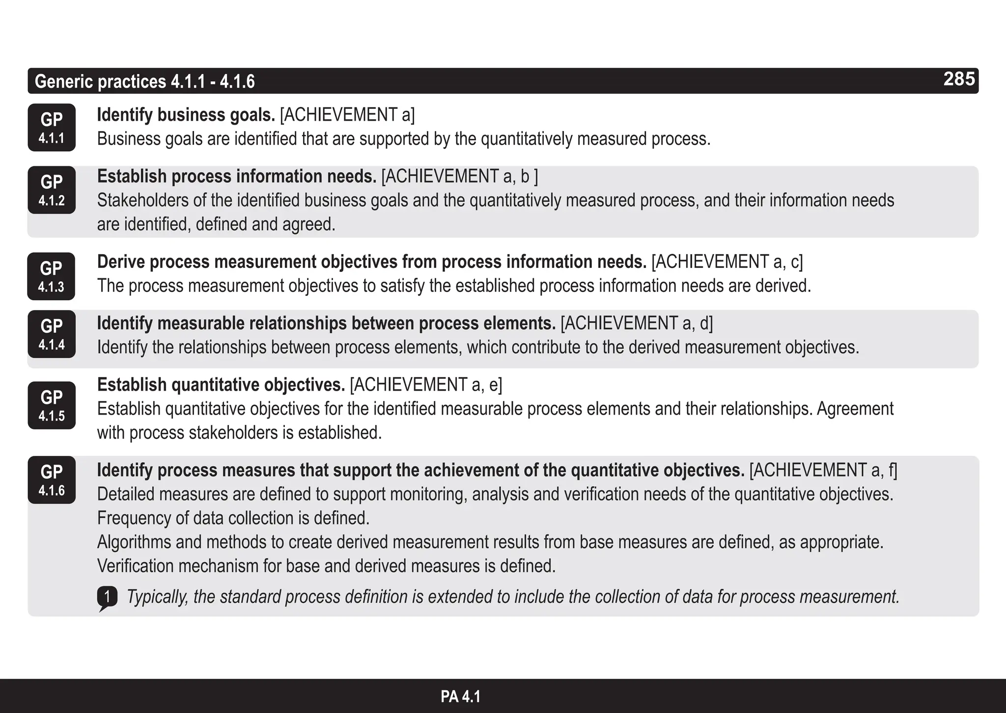 285
ASPICE GUIDE
GP
4.1.1
Generic practices 4.1.1 - 4.1.6
Identify business goals. [ACHIEVEMENT a]
Business goals are identified that are supported by the quantitatively measured process.
Establish process information needs. [ACHIEVEMENT a, b ]
Stakeholders of the identified business goals and the quantitatively measured process, and their information needs
are identified, defined and agreed.
Derive process measurement objectives from process information needs. [ACHIEVEMENT a, c]
The process measurement objectives to satisfy the established process information needs are derived.
Identify measurable relationships between process elements. [ACHIEVEMENT a, d]
Identify the relationships between process elements, which contribute to the derived measurement objectives.
Establish quantitative objectives. [ACHIEVEMENT a, e]
Establish quantitative objectives for the identified measurable process elements and their relationships. Agreement
with process stakeholders is established.
Identify process measures that support the achievement of the quantitative objectives. [ACHIEVEMENT a, f]
Detailed measures are defined to support monitoring, analysis and verification needs of the quantitative objectives.
Frequency of data collection is defined.
Algorithms and methods to create derived measurement results from base measures are defined, as appropriate.
Verification mechanism for base and derived measures is defined.
Typically, the standard process definition is extended to include the collection of data for process measurement.
GP
4.1.2
GP
4.1.3
GP
4.1.4
GP
4.1.5
GP
4.1.6
1
285
PA 4.1
 