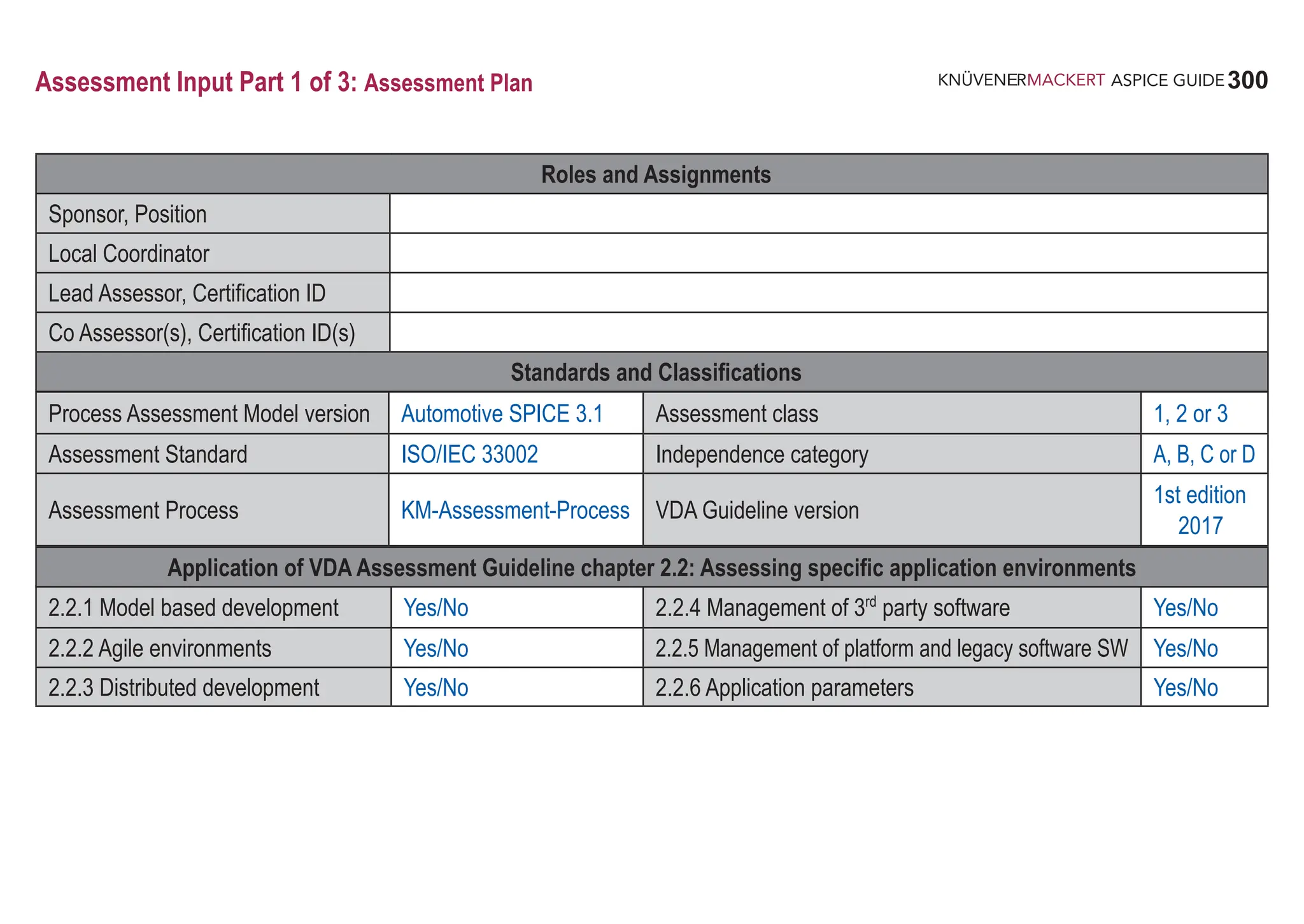300
ASPICE GUIDE
Assessment Input Part 1 of 3: Assessment Plan
Roles and Assignments
Sponsor, Position
Local Coordinator
Lead Assessor, Certification ID
Co Assessor(s), Certification ID(s)
Standards and Classifications
2.2.1 Model based development Yes/No 2.2.4 Management of 3rd
party software Yes/No
2.2.2 Agile environments Yes/No 2.2.5 Management of platform and legacy software SW Yes/No
2.2.3 Distributed development Yes/No 2.2.6 Application parameters Yes/No
Process Assessment Model version Automotive SPICE 3.1 Assessment class 1, 2 or 3
Assessment Standard ISO/IEC 33002 Independence category A, B, C or D
Assessment Process KM-Assessment-Process VDA Guideline version
1st edition
2017
Application of VDA Assessment Guideline chapter 2.2: Assessing specific application environments
 