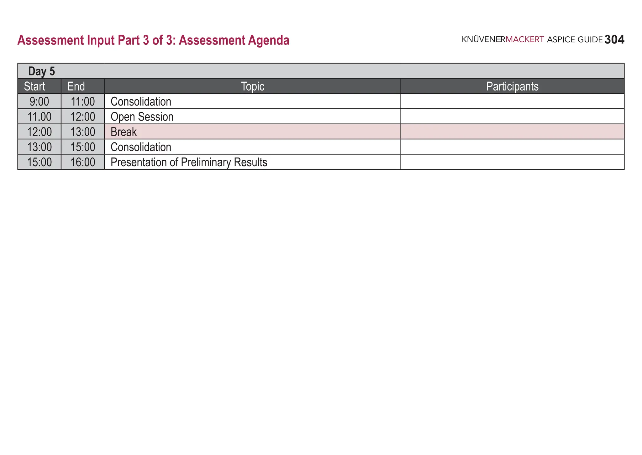 304
ASPICE GUIDE
Assessment Input Part 3 of 3: Assessment Agenda
Day 5
Start End Topic Participants
9:00 11:00 Consolidation
11.00 12:00 Open Session
12:00 13:00 Break
13:00 15:00 Consolidation
15:00 16:00 Presentation of Preliminary Results
 
