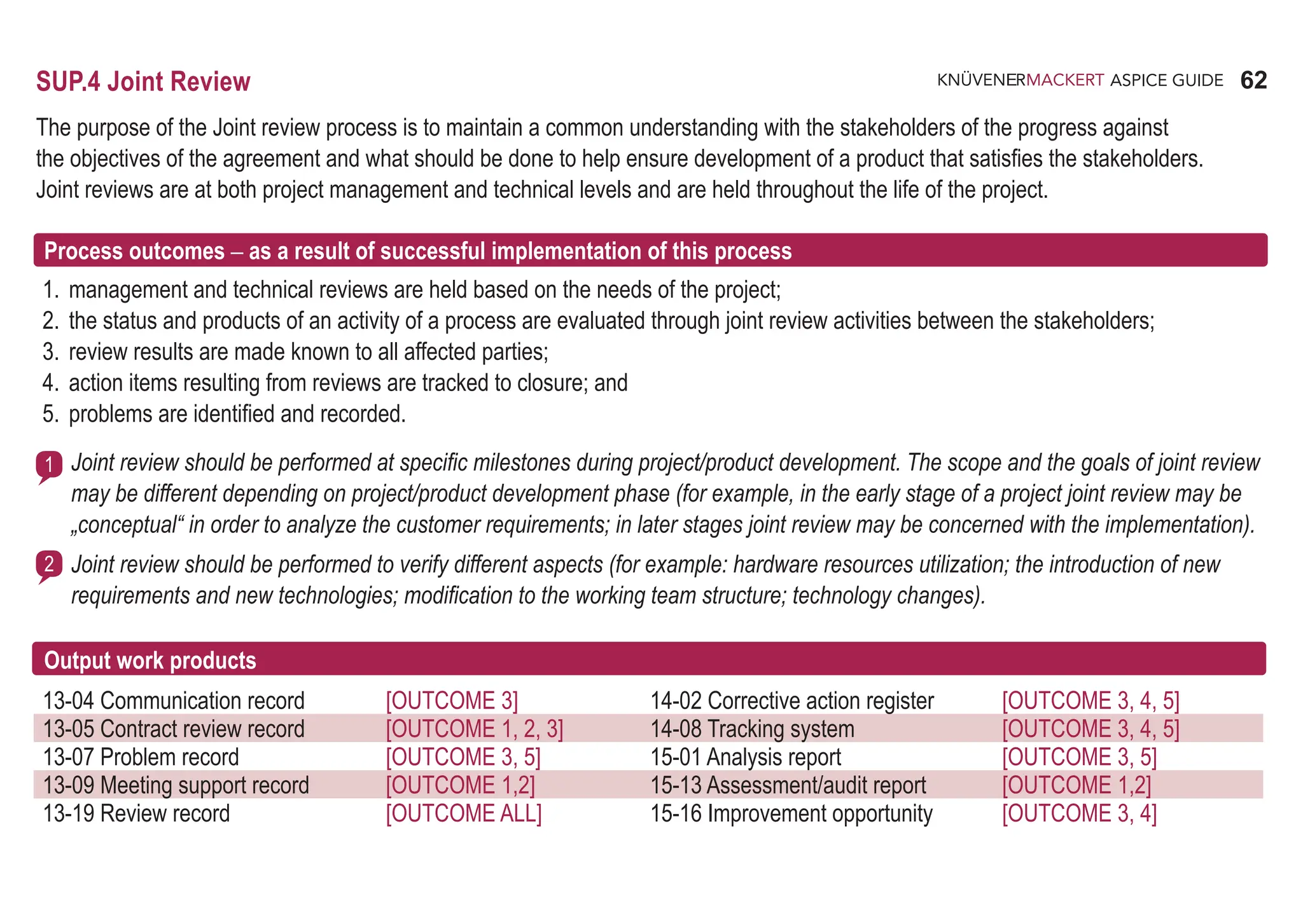 62
ASPICE GUIDE
SUP.4 Joint Review
The purpose of the Joint review process is to maintain a common understanding with the stakeholders of the progress against
the objectives of the agreement and what should be done to help ensure development of a product that satisfies the stakeholders.
Joint reviews are at both project management and technical levels and are held throughout the life of the project.
Process outcomes – as a result of successful implementation of this process
1. management and technical reviews are held based on the needs of the project;
2. the status and products of an activity of a process are evaluated through joint review activities between the stakeholders;
3. review results are made known to all affected parties;
4. action items resulting from reviews are tracked to closure; and
5. problems are identified and recorded.
Joint review should be performed at specific milestones during project/product development. The scope and the goals of joint review
may be different depending on project/product development phase (for example, in the early stage of a project joint review may be
„conceptual“ in order to analyze the customer requirements; in later stages joint review may be concerned with the implementation).
Joint review should be performed to verify different aspects (for example: hardware resources utilization; the introduction of new
requirements and new technologies; modification to the working team structure; technology changes).
1
2
13-04 Communication record [OUTCOME 3] 14-02 Corrective action register [OUTCOME 3, 4, 5]
13-05 Contract review record [OUTCOME 1, 2, 3] 14-08 Tracking system [OUTCOME 3, 4, 5]
13-07 Problem record [OUTCOME 3, 5] 15-01 Analysis report [OUTCOME 3, 5]
13-09 Meeting support record [OUTCOME 1,2] 15-13 Assessment/audit report [OUTCOME 1,2]
13-19 Review record [OUTCOME ALL] 15-16 Improvement opportunity [OUTCOME 3, 4]
Output work products
 