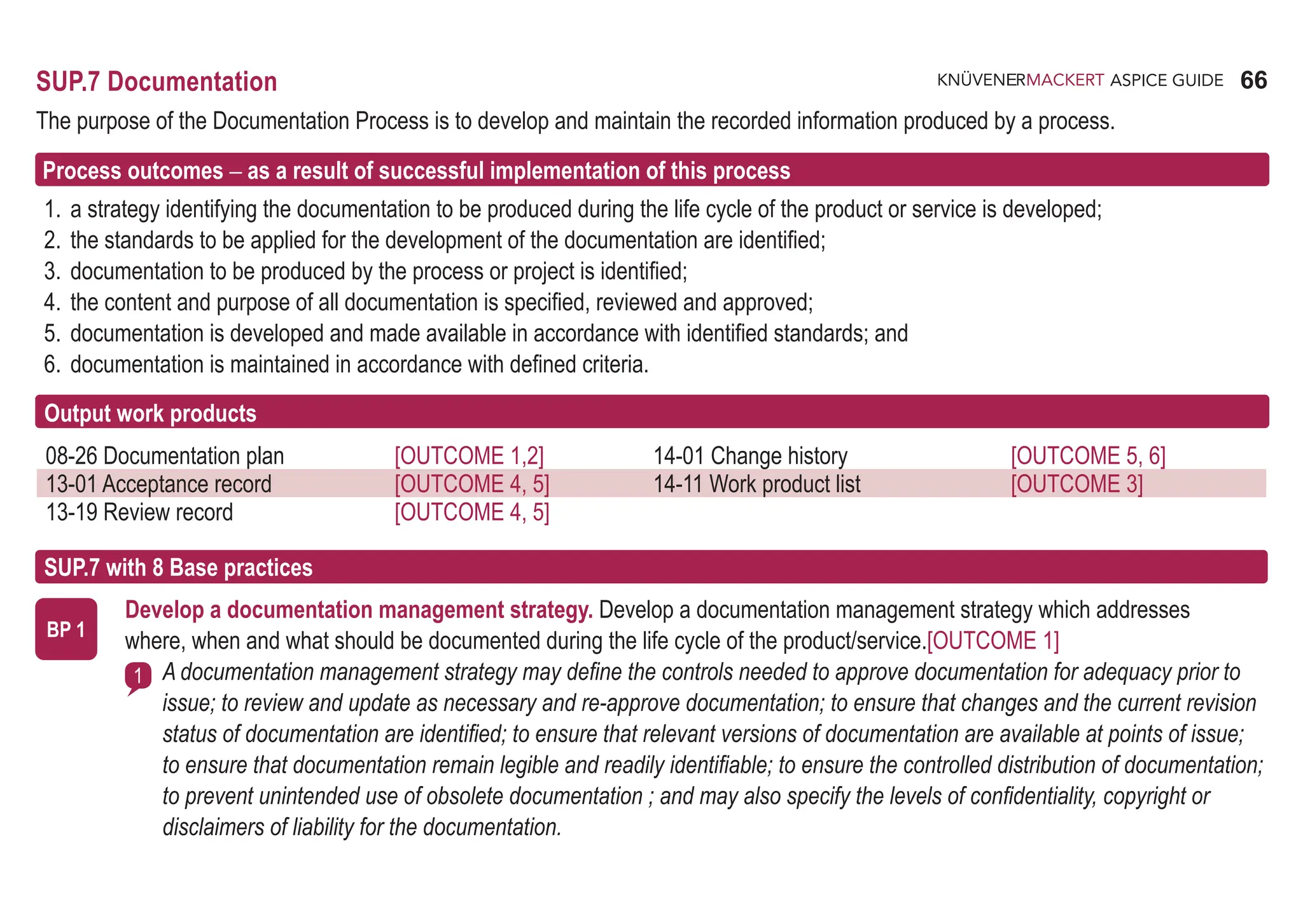 66
ASPICE GUIDE
08-26 Documentation plan [OUTCOME 1,2] 14-01 Change history [OUTCOME 5, 6]
13-01 Acceptance record [OUTCOME 4, 5] 14-11 Work product list [OUTCOME 3]
13-19 Review record [OUTCOME 4, 5]
SUP.7 Documentation
The purpose of the Documentation Process is to develop and maintain the recorded information produced by a process.
Process outcomes – as a result of successful implementation of this process
1. a strategy identifying the documentation to be produced during the life cycle of the product or service is developed;
2. the standards to be applied for the development of the documentation are identified;
3. documentation to be produced by the process or project is identified;
4. the content and purpose of all documentation is specified, reviewed and approved;
5. documentation is developed and made available in accordance with identified standards; and
6. documentation is maintained in accordance with defined criteria.
Output work products
SUP.7 with 8 Base practices
Develop a documentation management strategy. Develop a documentation management strategy which addresses
where, when and what should be documented during the life cycle of the product/service.[OUTCOME 1]
A documentation management strategy may define the controls needed to approve documentation for adequacy prior to
issue; to review and update as necessary and re-approve documentation; to ensure that changes and the current revision
status of documentation are identified; to ensure that relevant versions of documentation are available at points of issue;
to ensure that documentation remain legible and readily identifiable; to ensure the controlled distribution of documentation;
to prevent unintended use of obsolete documentation ; and may also specify the levels of confidentiality, copyright or
disclaimers of liability for the documentation.
BP 1
1
 