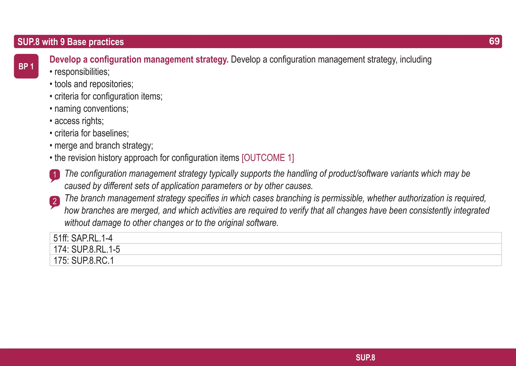 69
ASPICE GUIDE
SUP.8 with 9 Base practices
Develop a configuration management strategy. Develop a configuration management strategy, including
• responsibilities;
• tools and repositories;
• criteria for configuration items;
• naming conventions;
• access rights;
• criteria for baselines;
• merge and branch strategy;
• the revision history approach for configuration items [OUTCOME 1]
The configuration management strategy typically supports the handling of product/software variants which may be
caused by different sets of application parameters or by other causes.
The branch management strategy specifies in which cases branching is permissible, whether authorization is required,
how branches are merged, and which activities are required to verify that all changes have been consistently integrated
without damage to other changes or to the original software.
BP 1
2
1
69
SUP.8
51ff: SAP.RL.1-4
174: SUP.8.RL.1-5
175: SUP.8.RC.1
 