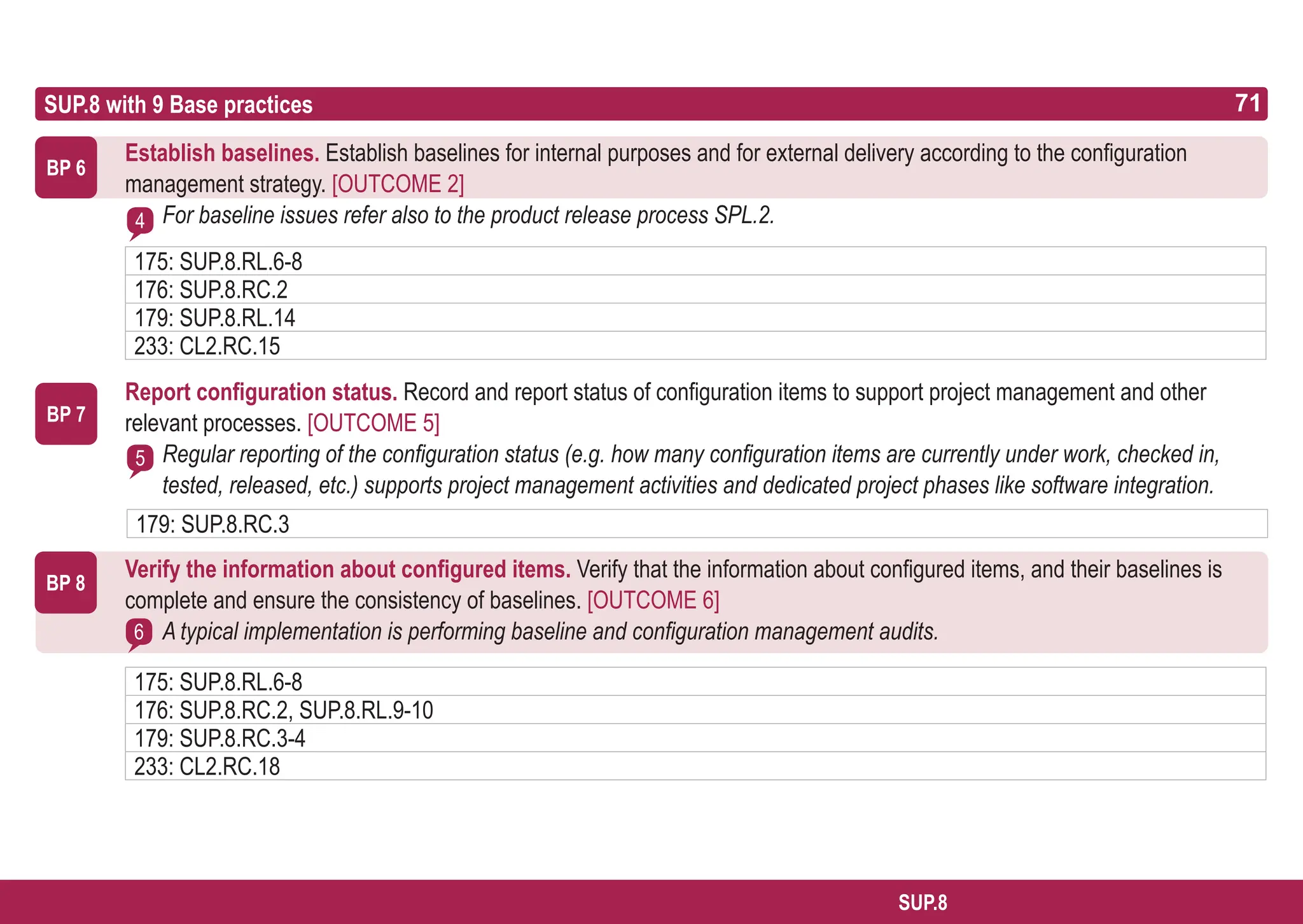 71
ASPICE GUIDE
SUP.8
Establish baselines. Establish baselines for internal purposes and for external delivery according to the configuration
management strategy. [OUTCOME 2]
For baseline issues refer also to the product release process SPL.2.
Report configuration status. Record and report status of configuration items to support project management and other
relevant processes. [OUTCOME 5]
Regular reporting of the configuration status (e.g. how many configuration items are currently under work, checked in,
tested, released, etc.) supports project management activities and dedicated project phases like software integration.
Verify the information about configured items. Verify that the information about configured items, and their baselines is
complete and ensure the consistency of baselines. [OUTCOME 6]
A typical implementation is performing baseline and configuration management audits.
SUP.8 with 9 Base practices 71
BP 6
4
BP 7
5
175: SUP.8.RL.6-8
176: SUP.8.RC.2
179: SUP.8.RL.14
233: CL2.RC.15
179: SUP.8.RC.3
BP 8
6
175: SUP.8.RL.6-8
176: SUP.8.RC.2, SUP.8.RL.9-10
179: SUP.8.RC.3-4
233: CL2.RC.18
 