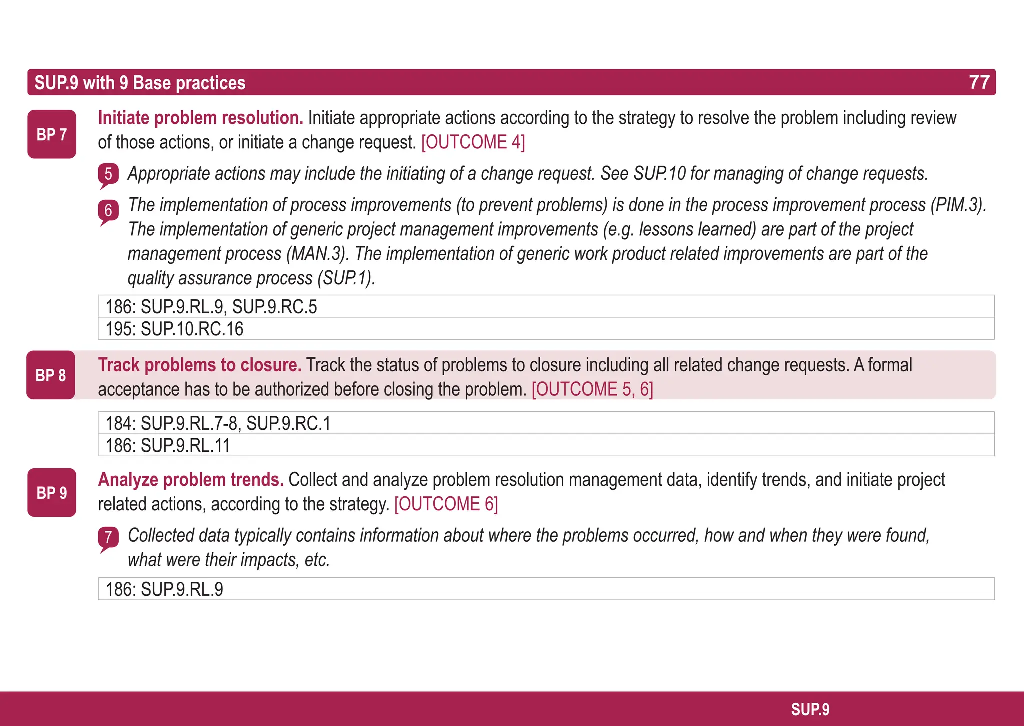 77
ASPICE GUIDE
BP 8
BP 9
7
SUP.9 with 9 Base practices 77
SUP.9
Initiate problem resolution. Initiate appropriate actions according to the strategy to resolve the problem including review
of those actions, or initiate a change request. [OUTCOME 4]
Appropriate actions may include the initiating of a change request. See SUP.10 for managing of change requests.
The implementation of process improvements (to prevent problems) is done in the process improvement process (PIM.3).
The implementation of generic project management improvements (e.g. lessons learned) are part of the project
management process (MAN.3). The implementation of generic work product related improvements are part of the
quality assurance process (SUP.1).
Track problems to closure. Track the status of problems to closure including all related change requests. A formal
acceptance has to be authorized before closing the problem. [OUTCOME 5, 6]
Analyze problem trends. Collect and analyze problem resolution management data, identify trends, and initiate project
related actions, according to the strategy. [OUTCOME 6]
Collected data typically contains information about where the problems occurred, how and when they were found,
what were their impacts, etc.
BP 7
6
5
186: SUP.9.RL.9, SUP.9.RC.5
195: SUP.10.RC.16
184: SUP.9.RL.7-8, SUP.9.RC.1
186: SUP.9.RL.11
186: SUP.9.RL.9
 