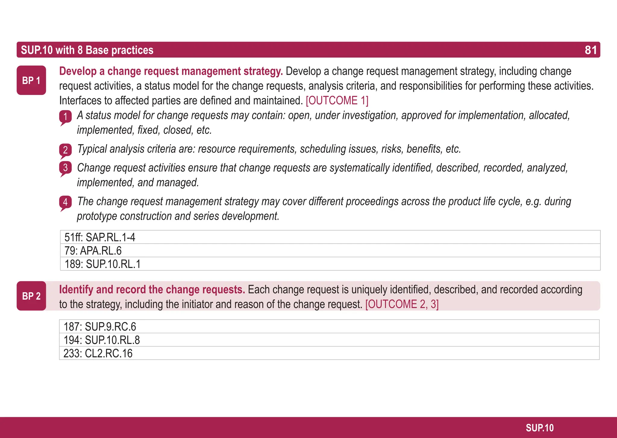 81
ASPICE GUIDE
SUP.10 with 8 Base practices
BP 1
2
4
3
1
81
SUP.10
BP 2
Develop a change request management strategy. Develop a change request management strategy, including change
request activities, a status model for the change requests, analysis criteria, and responsibilities for performing these activities.
Interfaces to affected parties are defined and maintained. [OUTCOME 1]
A status model for change requests may contain: open, under investigation, approved for implementation, allocated,
implemented, fixed, closed, etc.
Typical analysis criteria are: resource requirements, scheduling issues, risks, benefits, etc.
Change request activities ensure that change requests are systematically identified, described, recorded, analyzed,
implemented, and managed.
The change request management strategy may cover different proceedings across the product life cycle, e.g. during
prototype construction and series development.
Identify and record the change requests. Each change request is uniquely identified, described, and recorded according
to the strategy, including the initiator and reason of the change request. [OUTCOME 2, 3]
51ff: SAP.RL.1-4
79: APA.RL.6
189: SUP.10.RL.1
187: SUP.9.RC.6
194: SUP.10.RL.8
233: CL2.RC.16
 