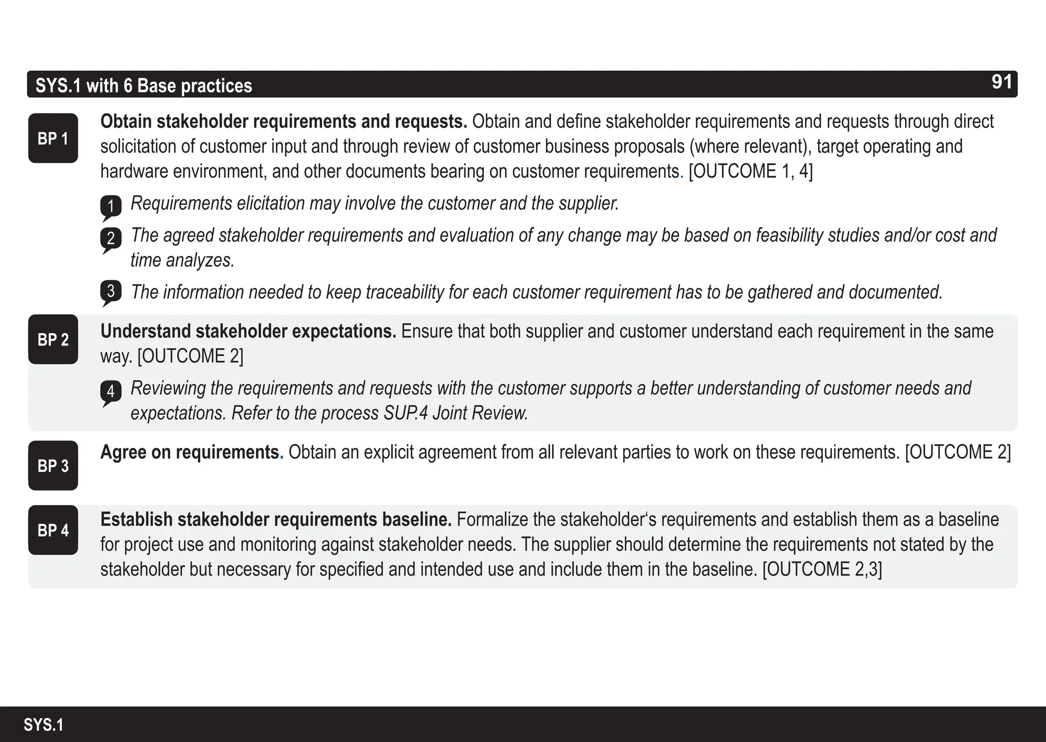91
ASPICE GUIDE
BP 3
SYS.1 with 6 Base practices
Obtain stakeholder requirements and requests. Obtain and define stakeholder requirements and requests through direct
solicitation of customer input and through review of customer business proposals (where relevant), target operating and
hardware environment, and other documents bearing on customer requirements. [OUTCOME 1, 4]
Requirements elicitation may involve the customer and the supplier.
The agreed stakeholder requirements and evaluation of any change may be based on feasibility studies and/or cost and
time analyzes.
The information needed to keep traceability for each customer requirement has to be gathered and documented.
Understand stakeholder expectations. Ensure that both supplier and customer understand each requirement in the same
way. [OUTCOME 2]
Reviewing the requirements and requests with the customer supports a better understanding of customer needs and
expectations. Refer to the process SUP.4 Joint Review.
Agree on requirements. Obtain an explicit agreement from all relevant parties to work on these requirements. [OUTCOME 2]
Establish stakeholder requirements baseline. Formalize the stakeholder‘s requirements and establish them as a baseline
for project use and monitoring against stakeholder needs. The supplier should determine the requirements not stated by the
stakeholder but necessary for specified and intended use and include them in the baseline. [OUTCOME 2,3]
BP 1
1
2
4
BP 2
BP 4
3
91
SYS.1
 