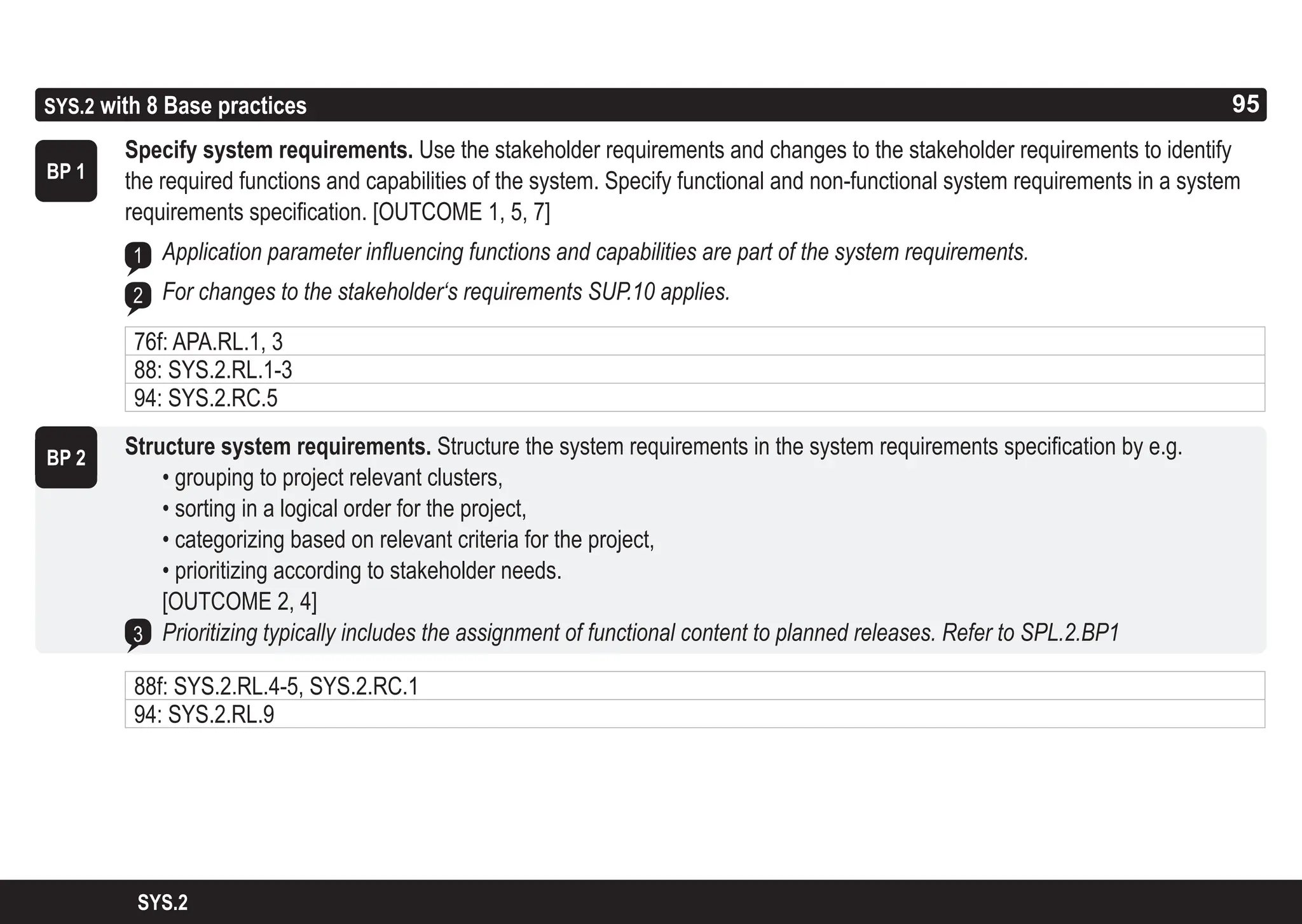 95
ASPICE GUIDE
SYS.2 with 8 Base practices
BP 1
1
2
95
SYS.2
Specify system requirements. Use the stakeholder requirements and changes to the stakeholder requirements to identify
the required functions and capabilities of the system. Specify functional and non-functional system requirements in a system
requirements specification. [OUTCOME 1, 5, 7]
Application parameter influencing functions and capabilities are part of the system requirements.
For changes to the stakeholder‘s requirements SUP.10 applies.
Structure system requirements. Structure the system requirements in the system requirements specification by e.g.
• grouping to project relevant clusters,
• sorting in a logical order for the project,
• categorizing based on relevant criteria for the project,
• prioritizing according to stakeholder needs.
[OUTCOME 2, 4]
Prioritizing typically includes the assignment of functional content to planned releases. Refer to SPL.2.BP1
BP 2
3
76f: APA.RL.1, 3
88: SYS.2.RL.1-3
94: SYS.2.RC.5
88f: SYS.2.RL.4-5, SYS.2.RC.1
94: SYS.2.RL.9
 
