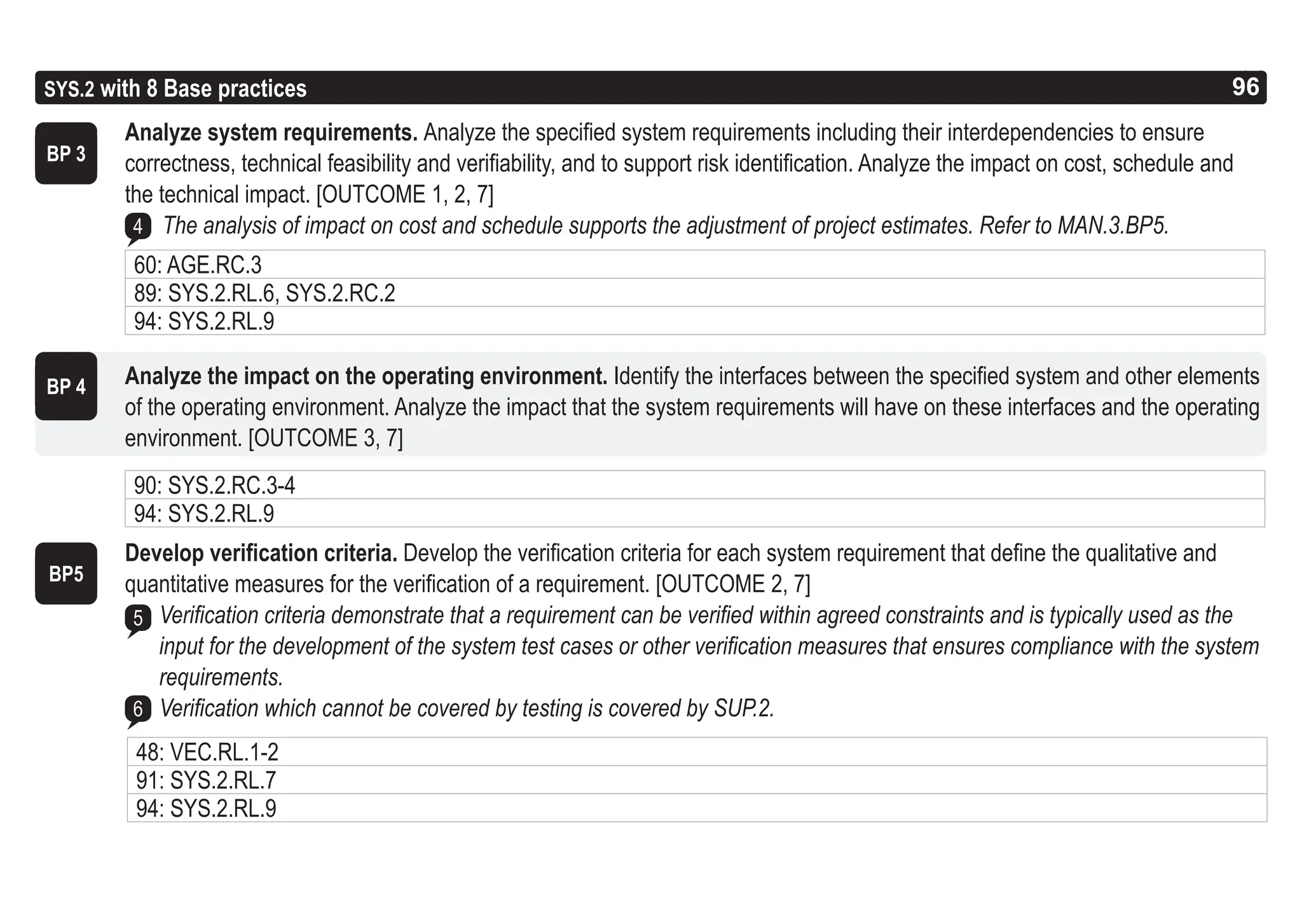 96
ASPICE GUIDE
BP 3
BP 4
SYS.2 with 8 Base practices 96
BP5
Analyze system requirements. Analyze the specified system requirements including their interdependencies to ensure
correctness, technical feasibility and verifiability, and to support risk identification. Analyze the impact on cost, schedule and
the technical impact. [OUTCOME 1, 2, 7]
The analysis of impact on cost and schedule supports the adjustment of project estimates. Refer to MAN.3.BP5.
Analyze the impact on the operating environment. Identify the interfaces between the specified system and other elements
of the operating environment. Analyze the impact that the system requirements will have on these interfaces and the operating
environment. [OUTCOME 3, 7]
Develop verification criteria. Develop the verification criteria for each system requirement that define the qualitative and
quantitative measures for the verification of a requirement. [OUTCOME 2, 7]
Verification criteria demonstrate that a requirement can be verified within agreed constraints and is typically used as the
input for the development of the system test cases or other verification measures that ensures compliance with the system
requirements.
Verification which cannot be covered by testing is covered by SUP.2.
5
6
4
60: AGE.RC.3
89: SYS.2.RL.6, SYS.2.RC.2
94: SYS.2.RL.9
90: SYS.2.RC.3-4
94: SYS.2.RL.9
48: VEC.RL.1-2
91: SYS.2.RL.7
94: SYS.2.RL.9
 