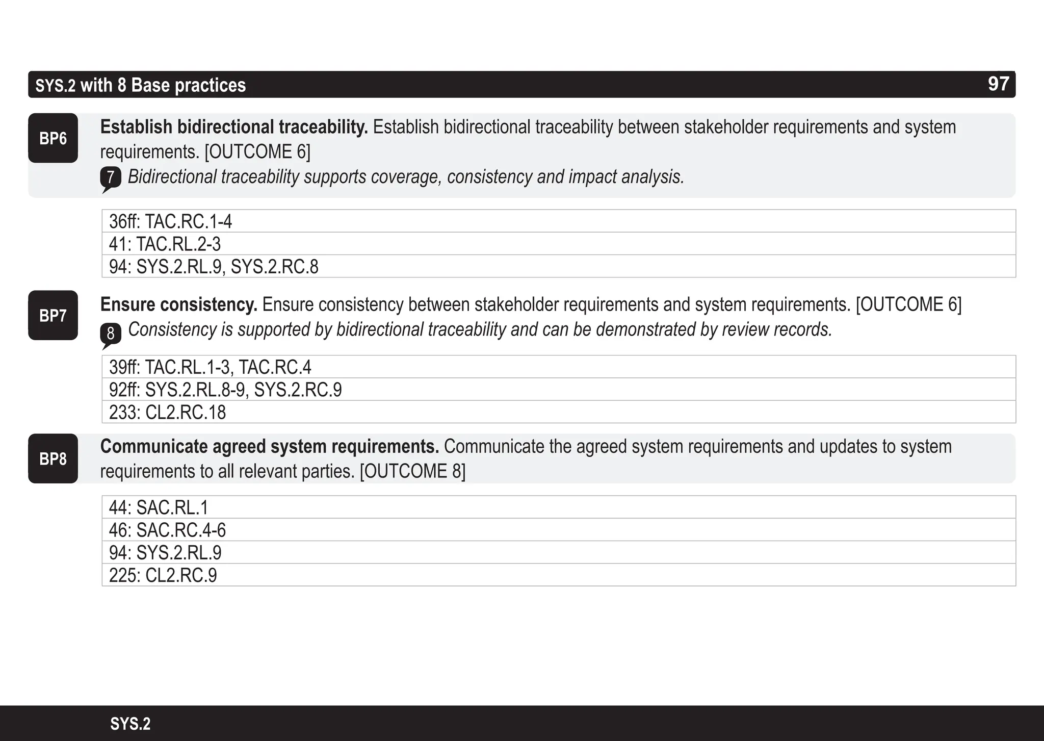 97
ASPICE GUIDE
SYS.2
SYS.2 with 8 Base practices 97
BP6
BP8
Establish bidirectional traceability. Establish bidirectional traceability between stakeholder requirements and system
requirements. [OUTCOME 6]
Bidirectional traceability supports coverage, consistency and impact analysis.
Ensure consistency. Ensure consistency between stakeholder requirements and system requirements. [OUTCOME 6]
Consistency is supported by bidirectional traceability and can be demonstrated by review records.
Communicate agreed system requirements. Communicate the agreed system requirements and updates to system
requirements to all relevant parties. [OUTCOME 8]
BP7
8
7
36ff: TAC.RC.1-4
41: TAC.RL.2-3
94: SYS.2.RL.9, SYS.2.RC.8
39ff: TAC.RL.1-3, TAC.RC.4
92ff: SYS.2.RL.8-9, SYS.2.RC.9
233: CL2.RC.18
44: SAC.RL.1
46: SAC.RC.4-6
94: SYS.2.RL.9
225: CL2.RC.9
 
