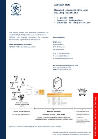 ASPIDER M2M

                                                               Managed connectivity and
                                                               billing solutions

                                                               - 1 global SIM
                                                               - Operator independent
                                                               - Advanced Billing Solutions



Our offering ranges from white-label connectivity for
established M2M MVNO’s and module manufacturers to
ASPIDER   M2M    branded    connectivity   for   embedded    Contact details:
hardware sales organizations or entrepreneurs.
                                                             EMEA (HQ)
Other whitepapers of interest:                               Wipmolenlaan 1
ASPIDER M2M in the Mobile Value Chain                        3447 GJ Woerden

                                                             The Netherlands

                                                             T: + 31 (0) 348-500400
                                                             F: + 31 (0) 348-501103
                                                             M: info@aspidersolutions.com




                                                             For more information please visit
                                                             www.aspidersolutions.com
                                                             and www.aspiderm2m.com




                                                                                                                                         ASPIDER M2M Service offering




Figure 2 – summary of ASPIDER M2M and ASPIDER Solutions service offering



                                                            Trademarks and logos are used with permission. Information correct at time

                                                            of print. E&OE. All rights reserved. © ASPIDER 2010. 10/2010 version 1.0.
 