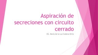 Aspiración de
secreciones con circuito
cerrado
EG. María de la Luz Cadena Ortiz
 