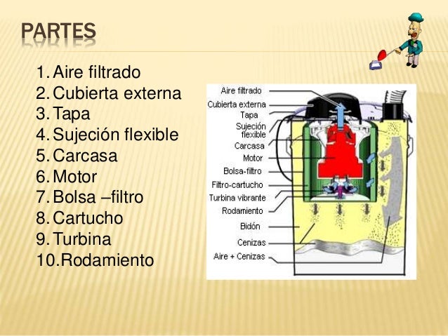 La aspiradora