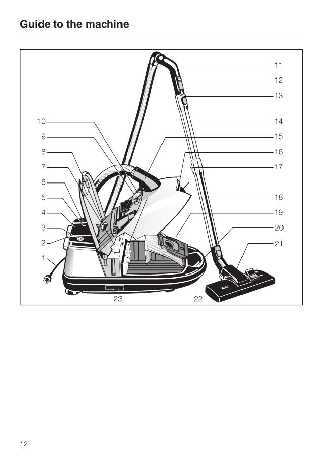 Vacuum.Cleanner_Miele_s312i2 (EN)