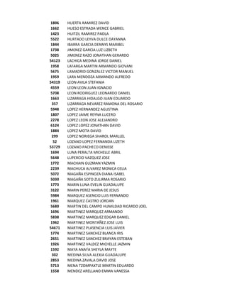 1806    HUERTA RAMIREZ DAVID
1662    HUESO ESTRADA WENCE GABRIEL
1423    HUITZIL RAMIREZ PAOLA
5522    HURTADO LEYVA DULCE DAYANNA
1844    IBARRA GARCIA DENNYS MARIBEL
1738    JIMENEZ GARCIA LUZ LIZBETH
5025    JIMENEZ RAZO JONATHAN GERARDO
54123   LACHICA MEDINA JORGE DANIEL
1958    LAFARGA MARTIN ARMANDO GIOVANI
5675    LAMADRID GONZALEZ VICTOR MANUEL
1959    LARA MENDOZA ARMANDO ALFREDO
54319   LEON AVILA STEFANIA
4559    LEON LEON JUAN IGNACIO
5708    LEON RODRIGUEZ LEONARDO DANIEL
1663    LIZARRAGA HIDALGO JUAN EDUARDO
 357    LIZARRAGA NEVAREZ RAMONA DEL ROSARIO
5948    LOPEZ HERNANDEZ AGUSTINA
1807    LOPEZ JAIME REYNA LUCERO
2278    LOPEZ LEON JOSE ALEJANDRO
6124    LOPEZ LOPEZ JONATHAN DAVID
1884    LOPEZ MOTA DAVID
 299    LOPEZ NORIEGA SHAROL MARLLEL
 52     LOZANO LOPEZ FERNANDA LIZETH
53729   LOZANO PACHECO DENISSE
1694    LUNA PERALTA MICHELLE ABRIL
5648    LUPERCIO VAZQUEZ JOSE
1772    MACHAIN GUZMAN YAZMIN
2239    MACHUCA ALVAREZ MONICA CELIA
5072    MAGAÑA ESPINOZA DIANA ISABEL
5030    MAGAÑA SOTO ZULIRMA ROSARIO
1773    MARIN LUNA EVELIN GUADALUPE
3122    MARIN PEREZ MARIA DE JESUS
5984    MARQUEZ ASENCIO LUIS FERNANDO
1961    MARQUEZ CASTRO JORDAN
5680    MARTIN DEL CAMPO HUMILDAD RICARDO JOEL
1696    MARTINEZ MARQUEZ ARMANDO
5838    MARTINEZ MARQUEZ EDGAR DANIEL
1962    MARTINEZ MONTAÑEZ JOSE LUIS
54671   MARTINEZ PLASENCIA LUIS JAVIER
1774    MARTINEZ SANCHEZ BLANCA IRIS
2651    MARTINEZ SANCHEZ BRAYAN ESTEBAN
1926    MARTINEZ VALDEZ MICHELLE JAZMIN
1592    MAYA ANAYA SHEYLA MAYTE
 302    MEDINA SILVA ALEXIA GUADALUPE
2853    MEDINA ZAVALA DAVID JOSE
5713    MENA TZOMPAXTLE MARTIN EDUARDO
1558    MENDEZ ARELLANO EMMA VANESSA
 