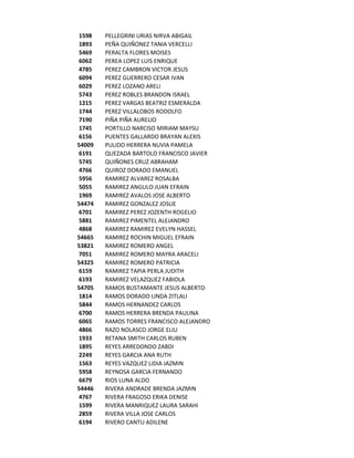 1598    PELLEGRINI URIAS NIRVA ABIGAIL
1893    PEÑA QUIÑONEZ TANIA VERCELLI
5469    PERALTA FLORES MOISES
6062    PEREA LOPEZ LUIS ENRIQUE
4785    PEREZ CAMBRON VICTOR JESUS
6094    PEREZ GUERRERO CESAR IVAN
6029    PEREZ LOZANO ARELI
5743    PEREZ ROBLES BRANDON ISRAEL
1215    PEREZ VARGAS BEATRIZ ESMERALDA
1744    PEREZ VILLALOBOS RODOLFO
7190    PIÑA PIÑA AURELIO
1745    PORTILLO NARCISO MIRIAM MAYSU
6156    PUENTES GALLARDO BRAYAN ALEXIS
54009   PULIDO HERRERA NUVIA PAMELA
6191    QUEZADA BARTOLO FRANCISCO JAVIER
5745    QUIÑONES CRUZ ABRAHAM
4766    QUIROZ DORADO EMANUEL
5956    RAMIREZ ALVAREZ ROSALBA
5055    RAMIREZ ANGULO JUAN EFRAIN
1969    RAMIREZ AVALOS JOSE ALBERTO
54474   RAMIREZ GONZALEZ JOSUE
6701    RAMIREZ PEREZ JOZENTH ROGELIO
5881    RAMIREZ PIMENTEL ALEJANDRO
4868    RAMIREZ RAMIREZ EVELYN HASSEL
54665   RAMIREZ ROCHIN MIGUEL EFRAIN
53821   RAMIREZ ROMERO ANGEL
7051    RAMIREZ ROMERO MAYRA ARACELI
54325   RAMIREZ ROMERO PATRICIA
6159    RAMIREZ TAPIA PERLA JUDITH
6193    RAMIREZ VELAZQUEZ FABIOLA
54705   RAMOS BUSTAMANTE JESUS ALBERTO
1814    RAMOS DORADO LINDA ZITLALI
5844    RAMOS HERNANDEZ CARLOS
6700    RAMOS HERRERA BRENDA PAULINA
6065    RAMOS TORRES FRANCISCO ALEJANDRO
4866    RAZO NOLASCO JORGE ELIU
1933    RETANA SMITH CARLOS RUBEN
1895    REYES ARREDONDO ZABDI
2249    REYES GARCIA ANA RUTH
1563    REYES VAZQUEZ LIDIA JAZMIN
5958    REYNOSA GARCIA FERNANDO
6679    RIOS LUNA ALDO
54446   RIVERA ANDRADE BRENDA JAZMIN
4767    RIVERA FRAGOSO ERIKA DENISE
1599    RIVERA MANRIQUEZ LAURA SARAHI
2859    RIVERA VILLA JOSE CARLOS
6194    RIVERO CANTU ADILENE
 