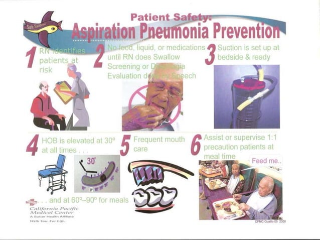 Aspiration pneumonia prevention skilled nurse facility 2012 | PPTX