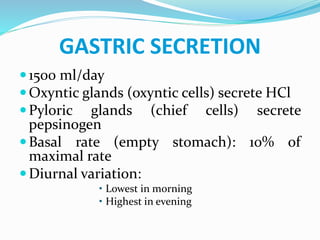 Gastric Reflux: Association With Aspiration and Oral Secretion pH