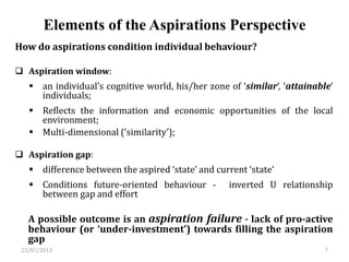 Aspirations Problems Learning with Others - A Randomized Field Experiment on the Formation ...