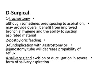 Aspiration syndrome | PPTX