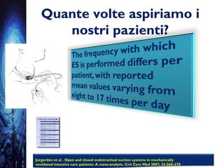 Quante volte aspiriamo i
nostri pazienti?
Jorgerden et al . Open and closed endotracheal suction systems in mechanically
ventilated intensive care patients: A meta-analysis. Crit Care Med 2007; 35:260–270
 