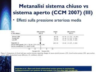 Metanalisi sistema chiuso vs
sistema aperto (CCM 2007) (III)
• Effetti sulla pressione arteriosa media
Jorgerden et al . Open and closed endotracheal suction systems in mechanically
ventilated intensive care patients: A meta-analysis. Crit Care Med 2007; 35:260–270
 