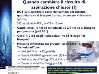 Quando cambiare il circuito di
aspirazione chiuso? (I)
• RCT su sicurezza e costo del cambio del sistema
quotidiano vs al bisogno (rottura, o catetere visibilmente
sporco)
• 512 pz adulti, in ICU, in VM > 12 ore
• Cambi medi: 4 nei pz schedulati vs 0.4 nei pz al bisogno
per persona (p<0.001)
• Costi 11016$ negli “schedulati” vs 837$ negli “al
bisogno”
• Nessuna differenza tra gruppo “al bisogno” e gruppo
“schedulati”per
– VAP (14.7% vs 14.8%, p=0.97)
– Episodi VAP/1000 gg-ventilatore (25.8 vs27.5, p = 0.8)
– VAP in pz con VM>7 gg (50% vs 63%, p = 0.2)
– Durata di VM (5.7 vs 5.4 gg, p = 0.7)
– Lunghezza di degenza ospedaliera (14.4 vs 14.7 gg, p = 0.8)Kollef MH, Prentice D, Shapiro SD, et al. Mechanical ventilation
with or without daily changes of in­line suction catheters. Am J
Respir Crit Care Med 1997 Aug;156:466–72.
 
