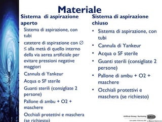 Materiale
Sistema di aspirazione
aperto
• Sistema di aspirazione, con
tubi
• catetere di aspirazione con ∅
≤ alla metà di quello interno
della via aerea artificiale per
evitare pressioni negative
maggiori
• Cannula di Yankeur
• Acqua o SF sterile
• Guanti sterili (consigliate 2
persone)
• Pallone di ambu + O2 +
maschere
• Occhiali protettivi e maschera
Sistema di aspirazione
chiuso
• Sistema di aspirazione, con
tubi
• Cannula di Yankeur
• Acqua o SF sterile
• Guanti sterili (consigliate 2
persone)
• Pallone di ambu + O2 +
maschere
• Occhiali protettivi e
maschera (se richiesto)
 