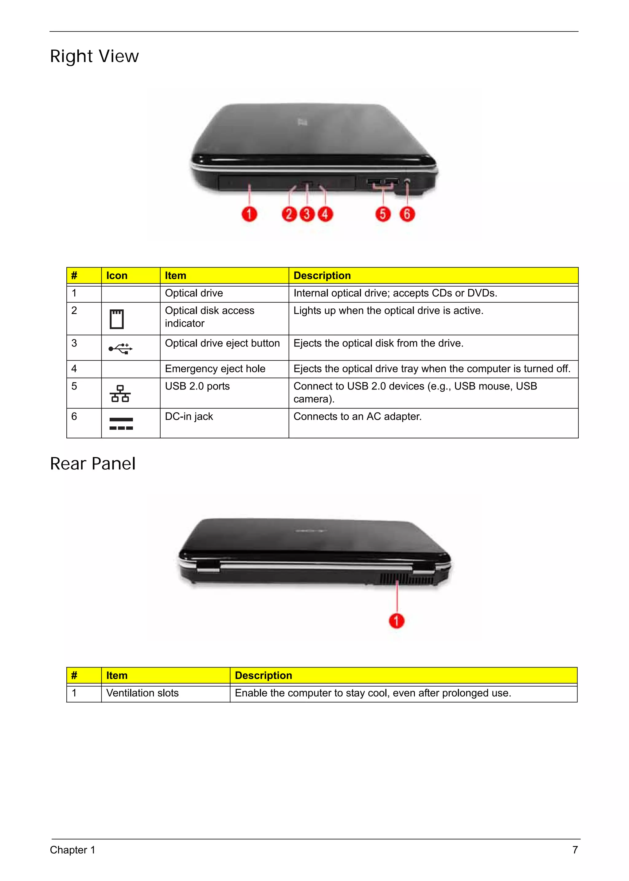 SG_Aspire4920_Book.book   Page 7   Monday, May 28, 2007   6:49 PM




     Right View




          #        Icon            Item                             Description
          1                        Optical drive                    Internal optical drive; accepts CDs or DVDs.
          2                        Optical disk access              Lights up when the optical drive is active.
                                   indicator
          3                        Optical drive eject button       Ejects the optical disk from the drive.

          4                        Emergency eject hole             Ejects the optical drive tray when the computer is turned off.
          5                        USB 2.0 ports                    Connect to USB 2.0 devices (e.g., USB mouse, USB
                                                                    camera).
          6                        DC-in jack                       Connects to an AC adapter.



     Rear Panel




          #        Item                             Description
          1        Ventilation slots                Enable the computer to stay cool, even after prolonged use.




     Chapter 1                                                                                                                       7
 