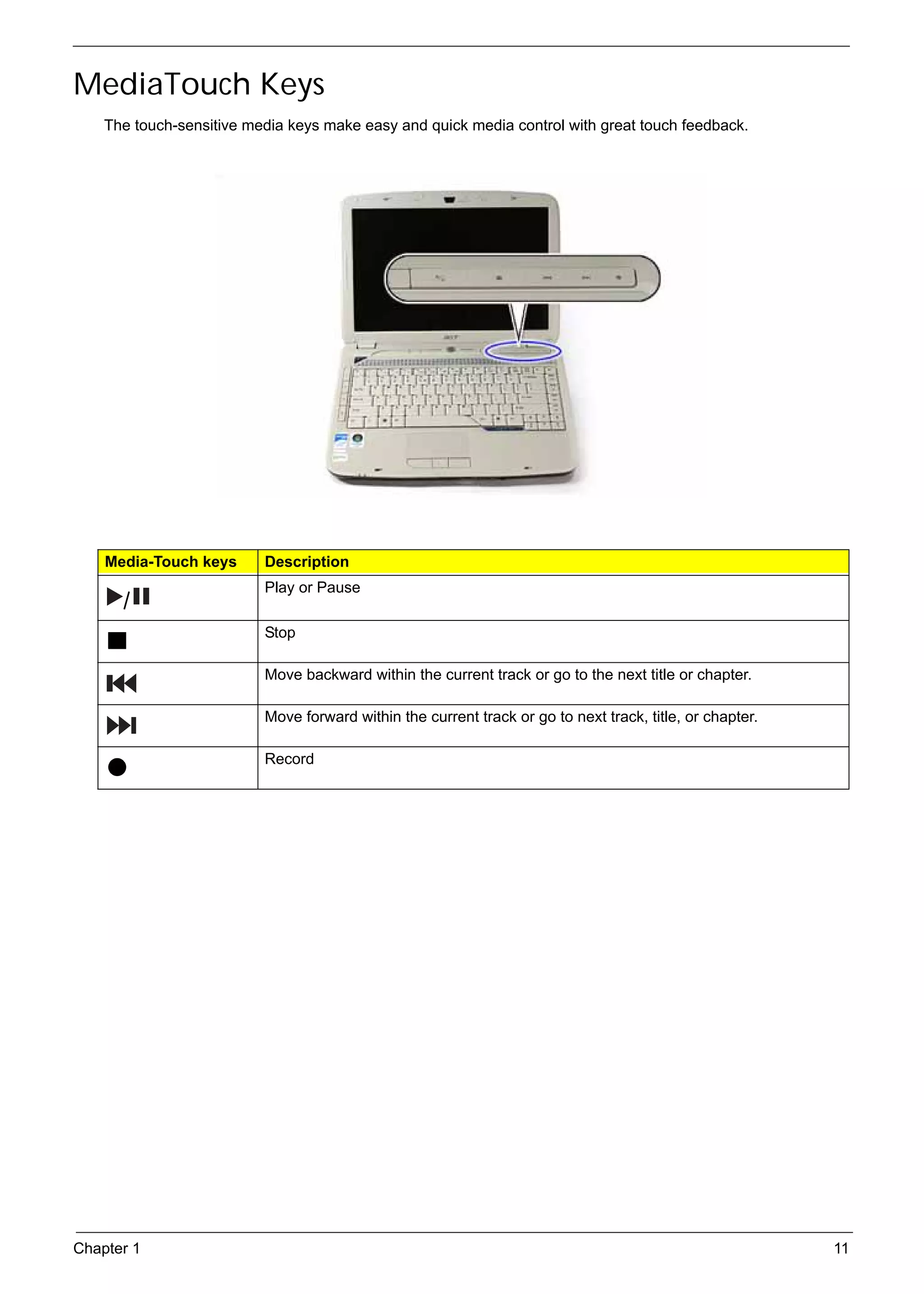 SG_Aspire4920_Book.book   Page 11   Monday, May 28, 2007   6:49 PM




     MediaTouch Keys
          The touch-sensitive media keys make easy and quick media control with great touch feedback.




          Media-Touch keys             Description
                                       Play or Pause
             /
                                       Stop

                                       Move backward within the current track or go to the next title or chapter.

                                       Move forward within the current track or go to next track, title, or chapter.

                                       Record




     Chapter 1                                                                                                         11
 