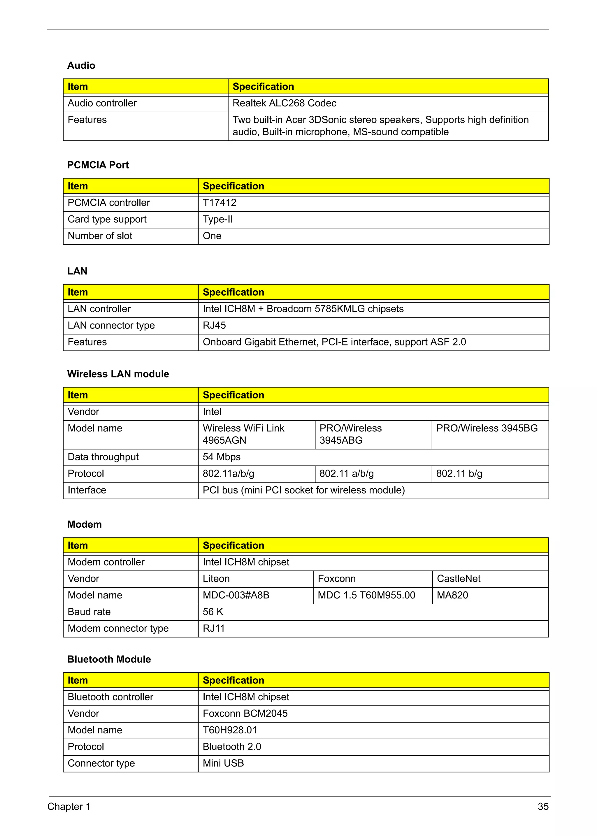 SG_Aspire4920_Book.book   Page 35   Monday, May 28, 2007   6:49 PM




          Audio

          Item                                          Specification
          Audio controller                              Realtek ALC268 Codec
          Features                                      Two built-in Acer 3DSonic stereo speakers, Supports high definition
                                                        audio, Built-in microphone, MS-sound compatible


          PCMCIA Port

          Item                                 Specification
          PCMCIA controller                    T17412
          Card type support                    Type-II
          Number of slot                       One


          LAN

          Item                                 Specification
          LAN controller                       Intel ICH8M + Broadcom 5785KMLG chipsets
          LAN connector type                   RJ45
          Features                             Onboard Gigabit Ethernet, PCI-E interface, support ASF 2.0


          Wireless LAN module

          Item                                 Specification
          Vendor                               Intel
          Model name                           Wireless WiFi Link          PRO/Wireless               PRO/Wireless 3945BG
                                               4965AGN                     3945ABG
          Data throughput                      54 Mbps
          Protocol                             802.11a/b/g                 802.11 a/b/g               802.11 b/g
          Interface                            PCI bus (mini PCI socket for wireless module)


          Modem

          Item                                 Specification
          Modem controller                     Intel ICH8M chipset
          Vendor                               Liteon                      Foxconn                    CastleNet
          Model name                           MDC-003#A8B                 MDC 1.5 T60M955.00         MA820
          Baud rate                            56 K
          Modem connector type                 RJ11


          Bluetooth Module

          Item                                 Specification
          Bluetooth controller                 Intel ICH8M chipset
          Vendor                               Foxconn BCM2045
          Model name                           T60H928.01
          Protocol                             Bluetooth 2.0
          Connector type                       Mini USB



     Chapter 1                                                                                                                35
 