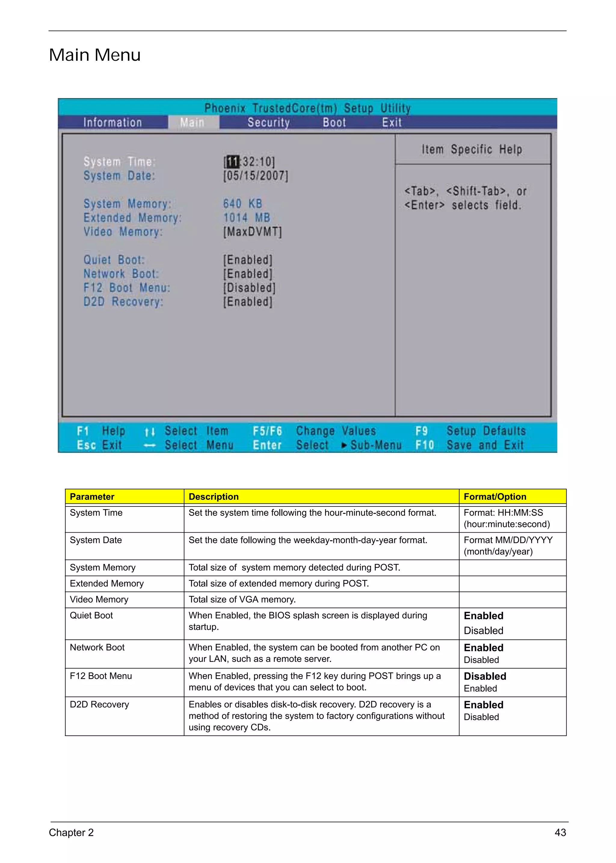 SG_Aspire4920_Book.book   Page 43   Monday, May 28, 2007   6:49 PM




     Main Menu




          Parameter                       Description                                                        Format/Option
          System Time                     Set the system time following the hour-minute-second format.       Format: HH:MM:SS
                                                                                                             (hour:minute:second)
          System Date                     Set the date following the weekday-month-day-year format.          Format MM/DD/YYYY
                                                                                                             (month/day/year)
          System Memory                   Total size of system memory detected during POST.
          Extended Memory                 Total size of extended memory during POST.
          Video Memory                    Total size of VGA memory.
          Quiet Boot                      When Enabled, the BIOS splash screen is displayed during           Enabled
                                          startup.                                                           Disabled
          Network Boot                    When Enabled, the system can be booted from another PC on          Enabled
                                          your LAN, such as a remote server.                                 Disabled
          F12 Boot Menu                   When Enabled, pressing the F12 key during POST brings up a         Disabled
                                          menu of devices that you can select to boot.                       Enabled
          D2D Recovery                    Enables or disables disk-to-disk recovery. D2D recovery is a       Enabled
                                          method of restoring the system to factory configurations without   Disabled
                                          using recovery CDs.




     Chapter 2                                                                                                                      43
 
