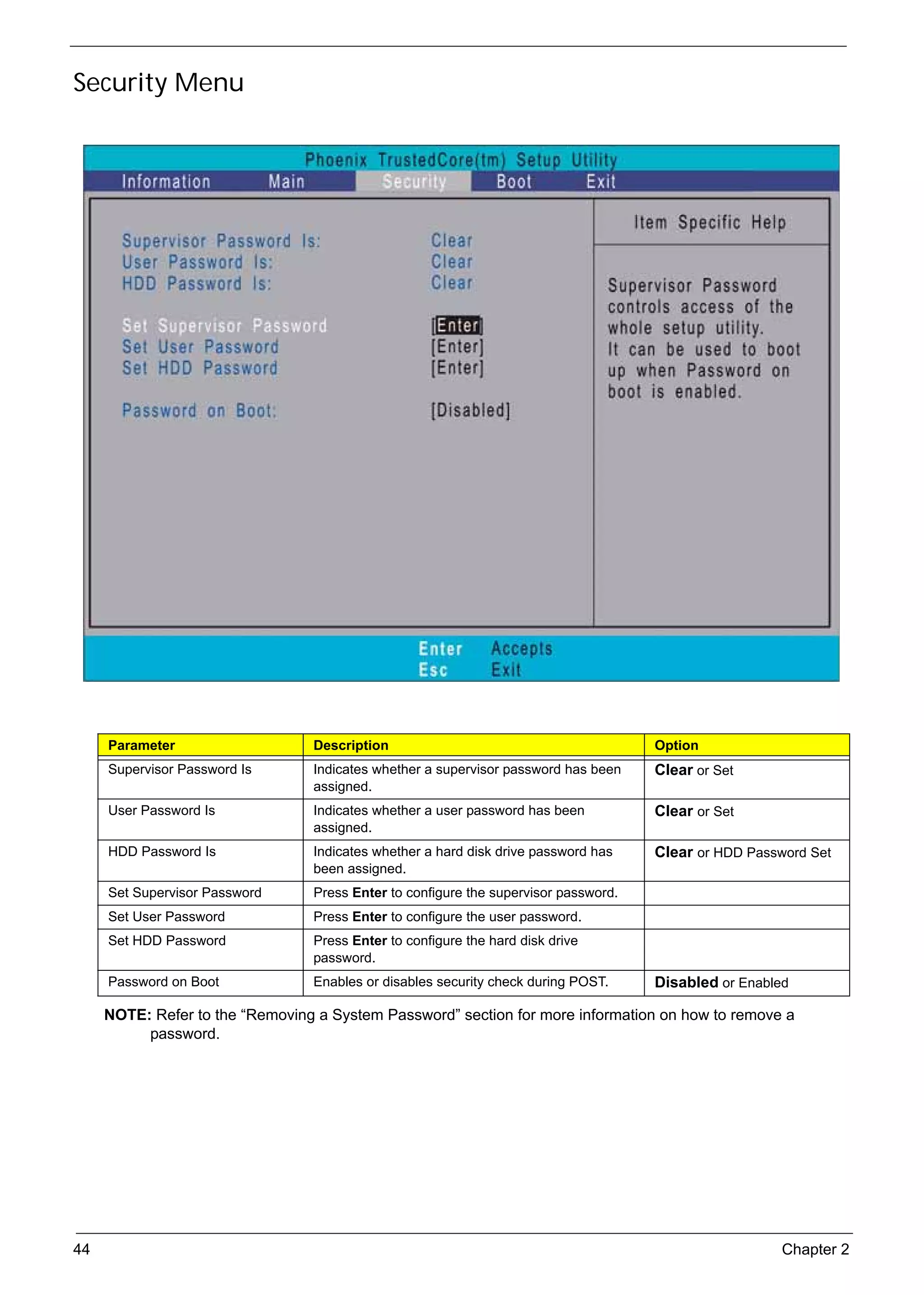 SG_Aspire4920_Book.book   Page 44   Monday, May 28, 2007   6:49 PM




     Security Menu




           Parameter                           Description                                         Option
           Supervisor Password Is              Indicates whether a supervisor password has been    Clear or Set
                                               assigned.
           User Password Is                    Indicates whether a user password has been          Clear or Set
                                               assigned.
           HDD Password Is                     Indicates whether a hard disk drive password has    Clear or HDD Password Set
                                               been assigned.
           Set Supervisor Password             Press Enter to configure the supervisor password.
           Set User Password                   Press Enter to configure the user password.
           Set HDD Password                    Press Enter to configure the hard disk drive
                                               password.
           Password on Boot                    Enables or disables security check during POST.     Disabled or Enabled

          NOTE: Refer to the “Removing a System Password” section for more information on how to remove a
               password.




     44                                                                                                              Chapter 2
 