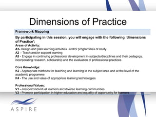Dimensions of Practice
Framework Mapping
By participating in this session, you will engage with the following „dimensions
of Practice‟:
Areas of Activity:
A1- Design and plan learning activities and/or programmes of study
A2 – Teach and/or support learning
A5 - Engage in continuing professional development in subjects/disciplines and their pedagogy,
incorporating research, scholarship and the evaluation of professional practices
Core Knowledge:
K2 - Appropriate methods for teaching and learning in the subject area and at the level of the
academic programme
K4 - The use and value of appropriate learning technologies
Professional Values:
V1 – Respect individual learners and diverse learning communities
V2 - Promote participation in higher education and equality of opportunity for learners

 